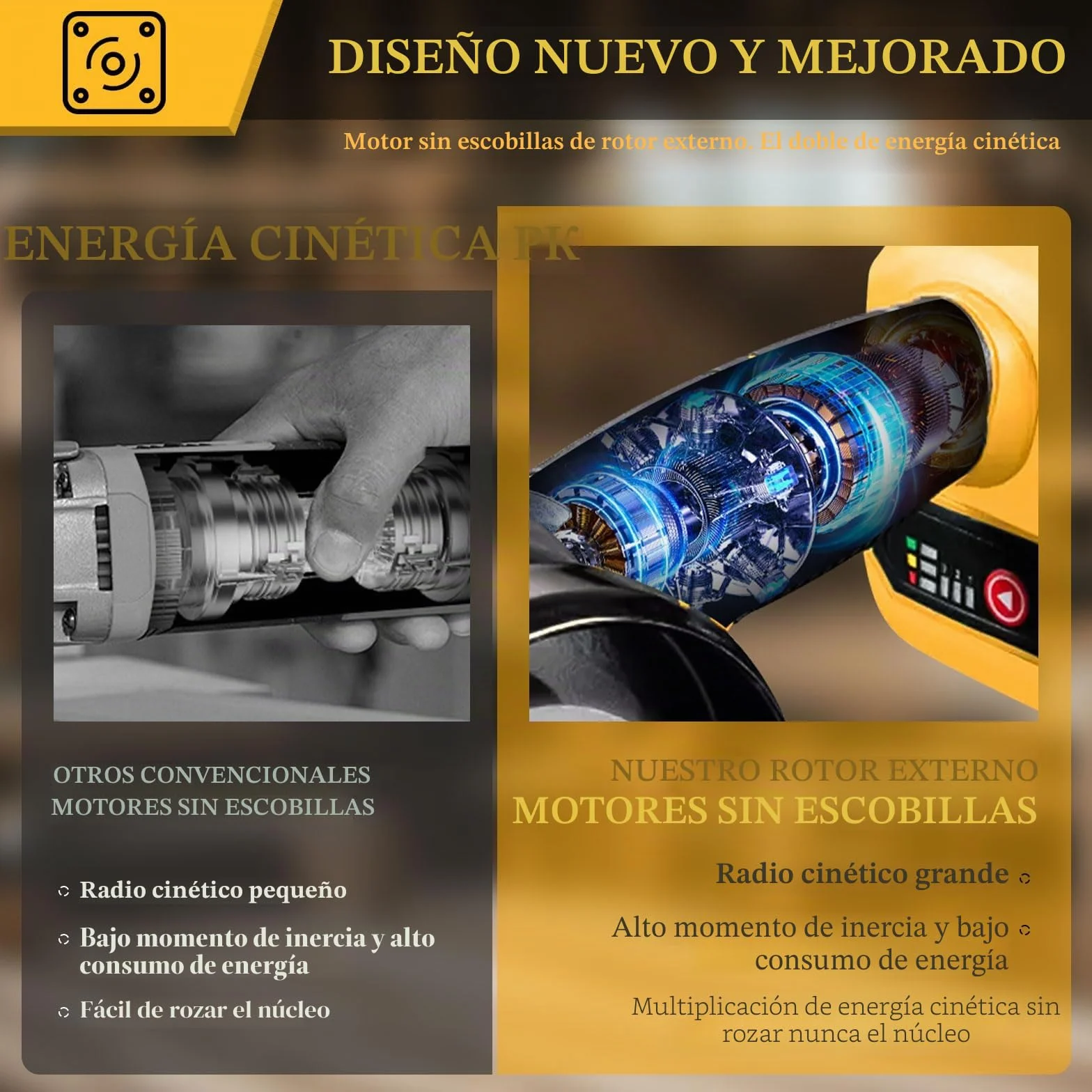 Amoladora angular inalámbrica para Dewalt 20 V, 12 000 rpm, herramienta de corte inalámbrica, amoladora eléctrica, motor sin escobillas con 6 cuchillas de 100 mm para cortar madera, plástico y metal