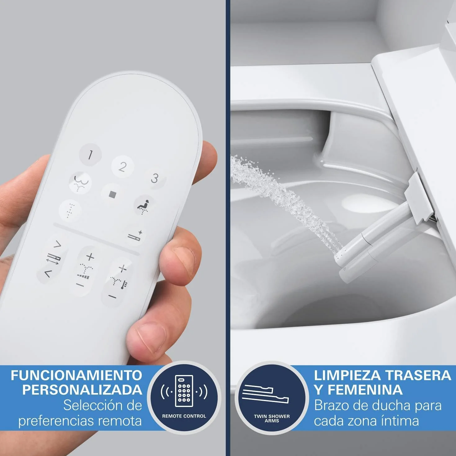 GROHE Sensia - Inodoro suspendido lavado y sin bordes (2 brazos autolimpiables, mando a distancia, kit conexión, insonorización y descarga Triple Vortex), 36507SH0