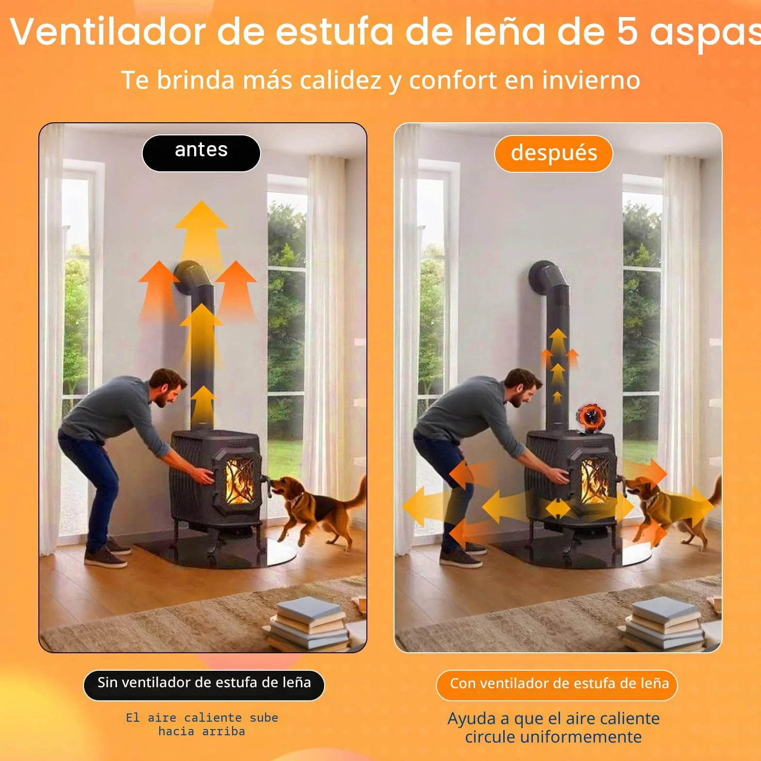5 PáGinas Ventilador de Chimenea, Ventilador para Estufa de Leña, Ventilador Chimenea Sin Electricidad Alimentado, Operación Silenciosa, para Estufas de Leña de Leña/Leña/Chimenea/Estufa