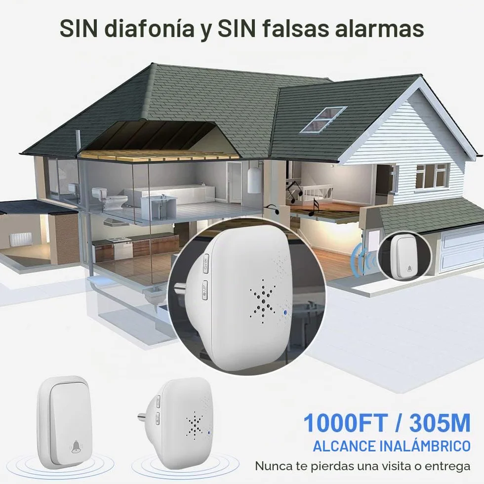Timbre Inalámbrico sin Pilas, PDGROW Timbres Inalámbricos Impermeable Autoalimentado, 150M de Alcance, con 4 Niveles de Volumen, 38 Melodías, Indicadores LED