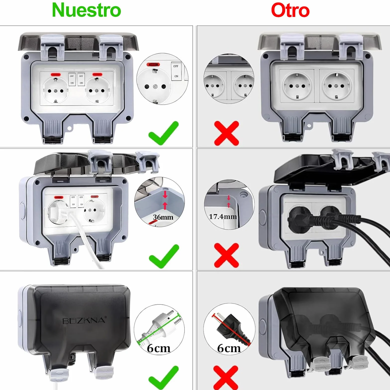 Enchufe Exterior Impermeable, Toma de Corriente IP66, Estanco con Interruptor, Conector de Cable y Tapa Abatible, para Cocina Baño Garaje Piscina y Jardín