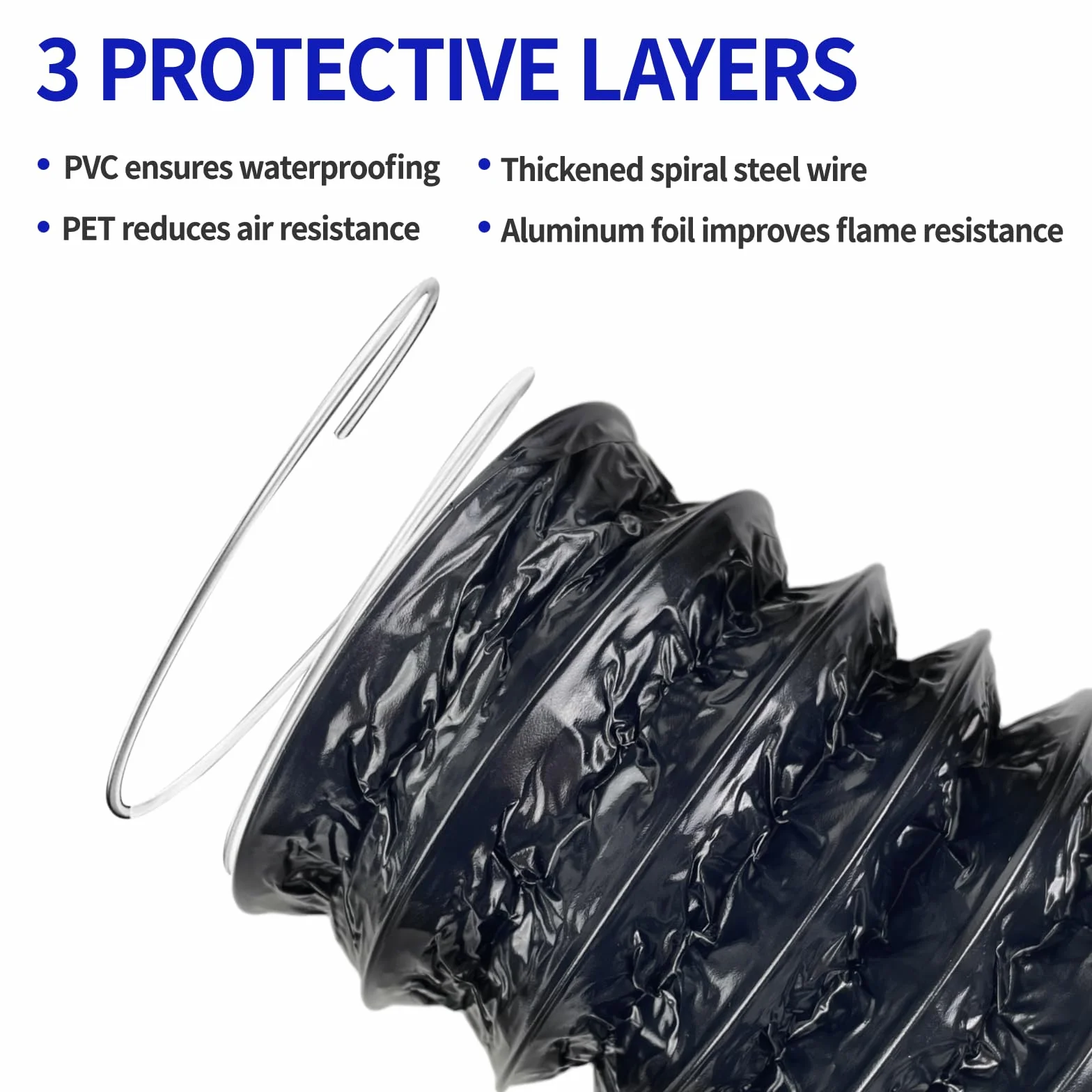 Manguera de Ventilación de PVC Ø 100 mm, 6m Tubo Flexible Conducto Salida Aire, Manguera de Escape Lámina de Aluminio Portátil para Secadora, Aire Acondicionado, Extractor
