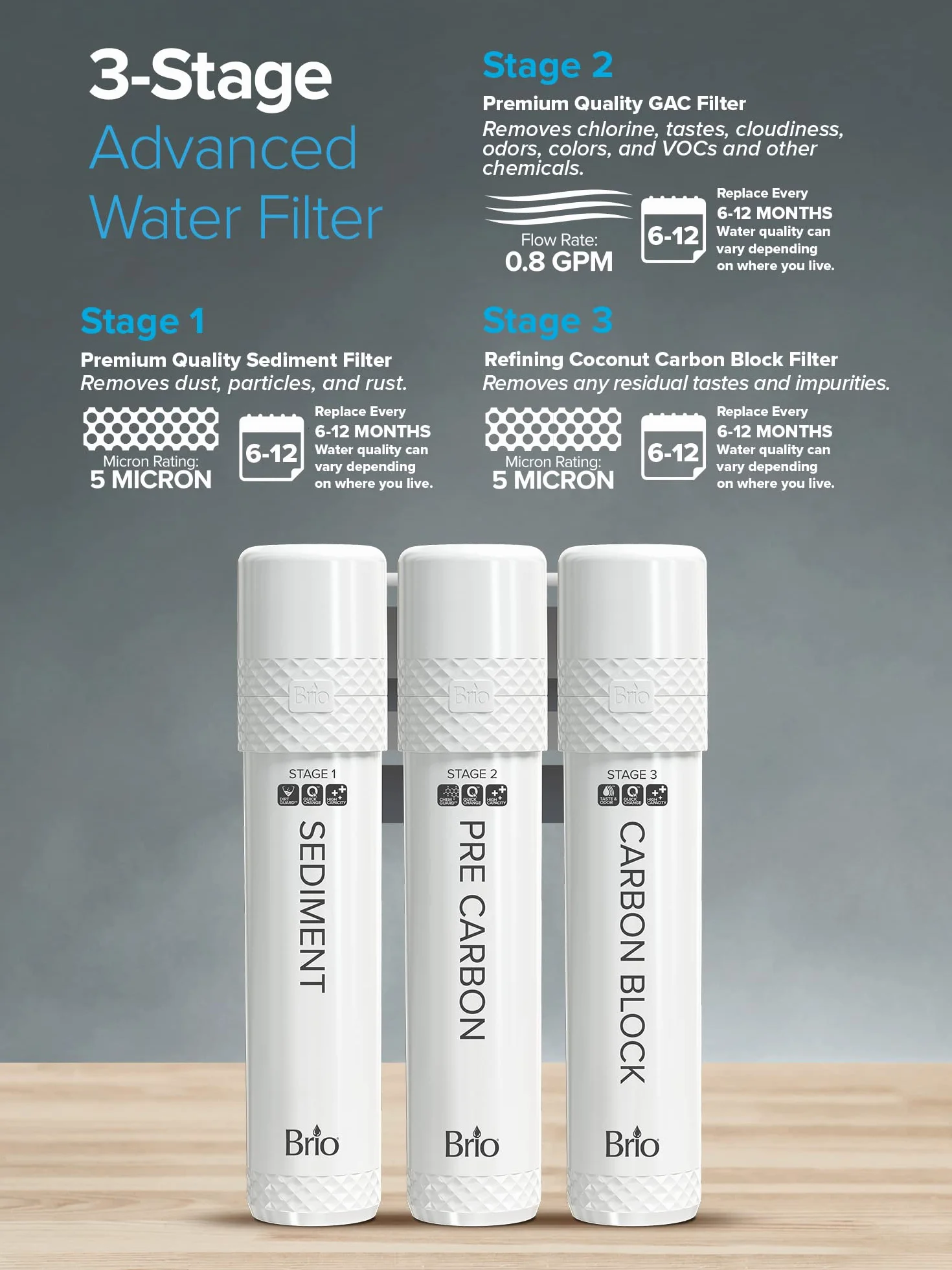 Brio Kit de repuesto de filtro de enfriador de agua de 3 etapas para modelos con UVF3