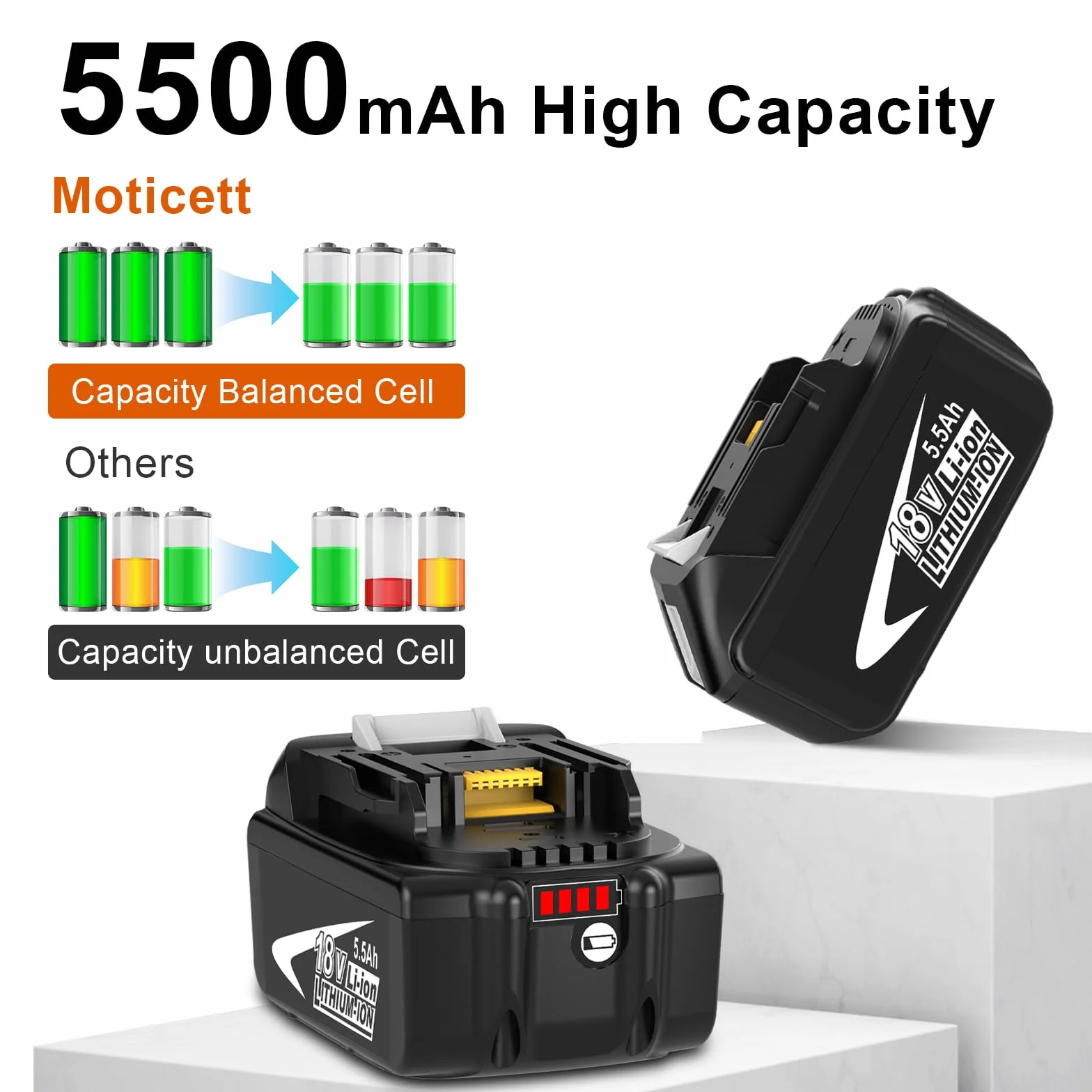 2 pcs 5500mAh Batería Repuesto para Makita 18V Batería .Compatible para Makita BL1860 BL1850B BL1850 BL1840B BL1830B BL1830 BL1820 BL1815 BL1825 BL1835 BL1845 con Indicador LED (Blanco)
