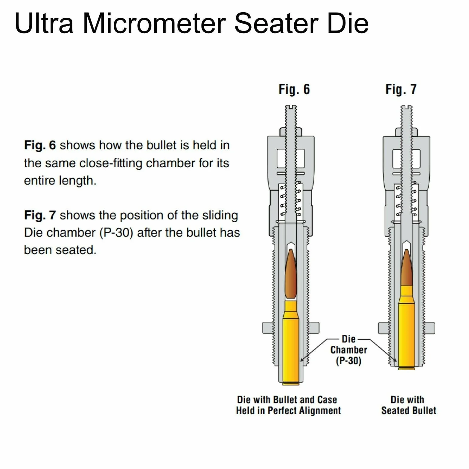 Forster Ultra Micrometer Seater Die for 308 Win (U00107)