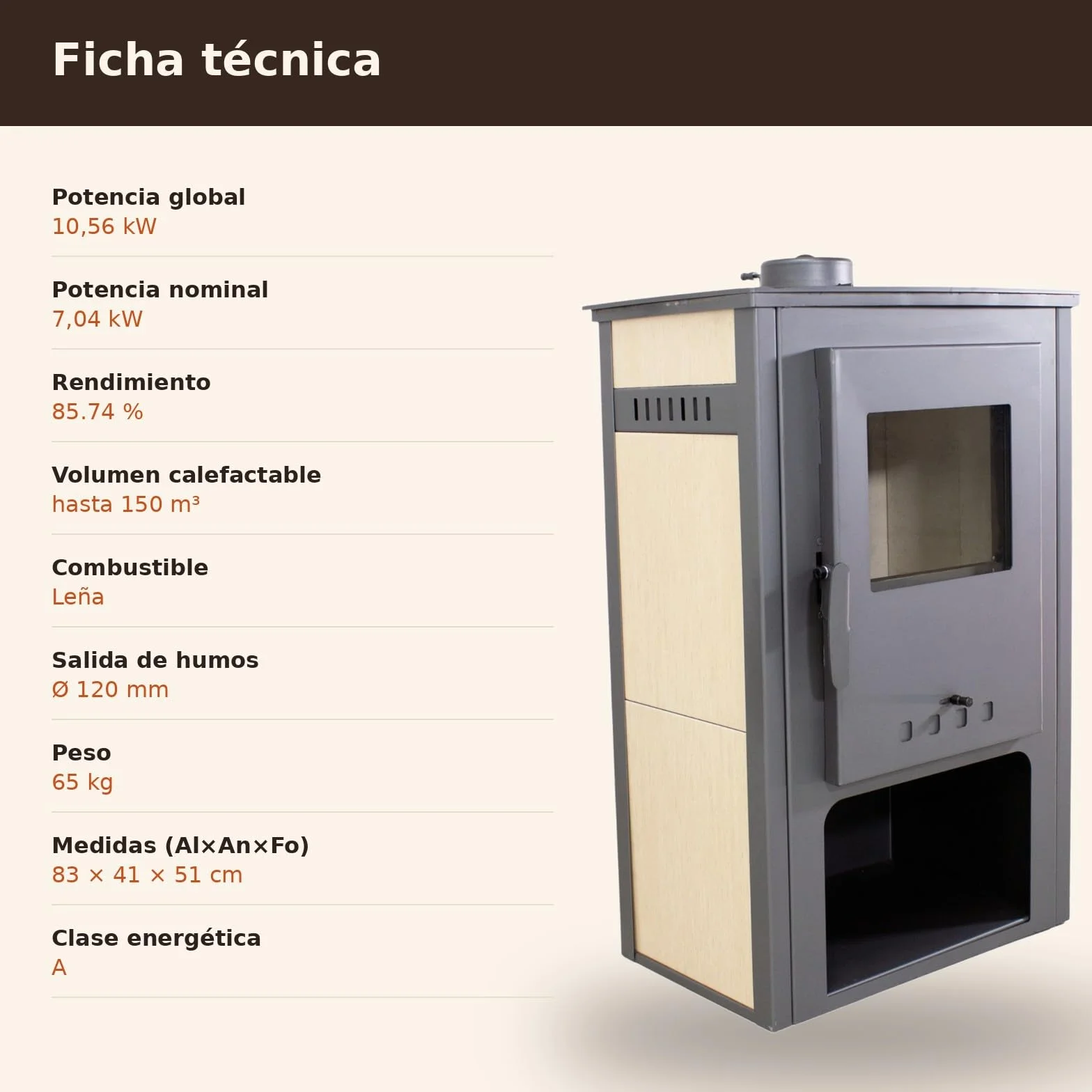 EIDER BIOMASA Estufa de Leña SAMIRA – 10,56 kW – Rendimiento 85,74% – Hasta 145.0 m³ – Doble Combustión – Certificada CE