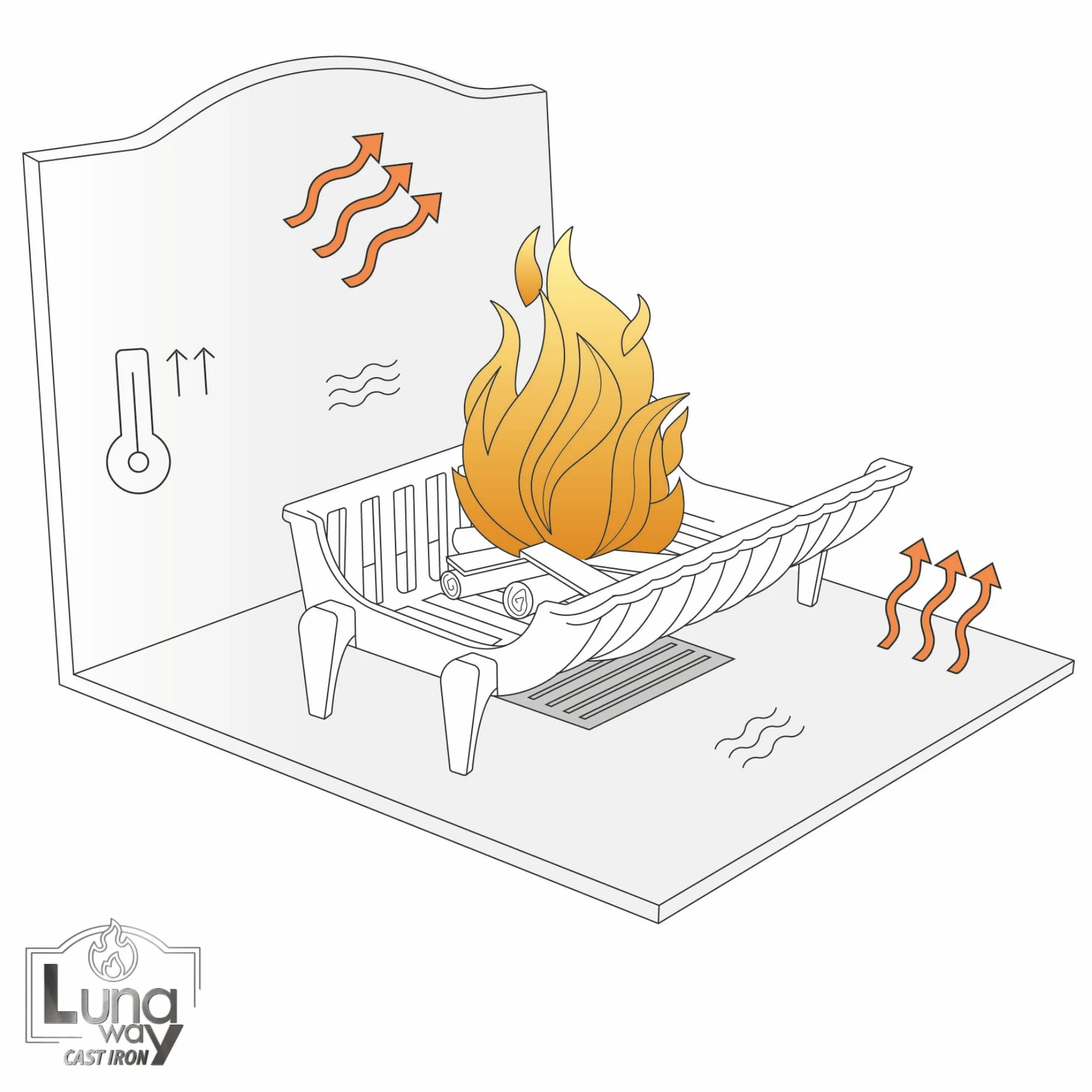 Lunaway - Placa de chimenea Edge de hierro fundido | Grosor 1 cm (50 x 50 cm)