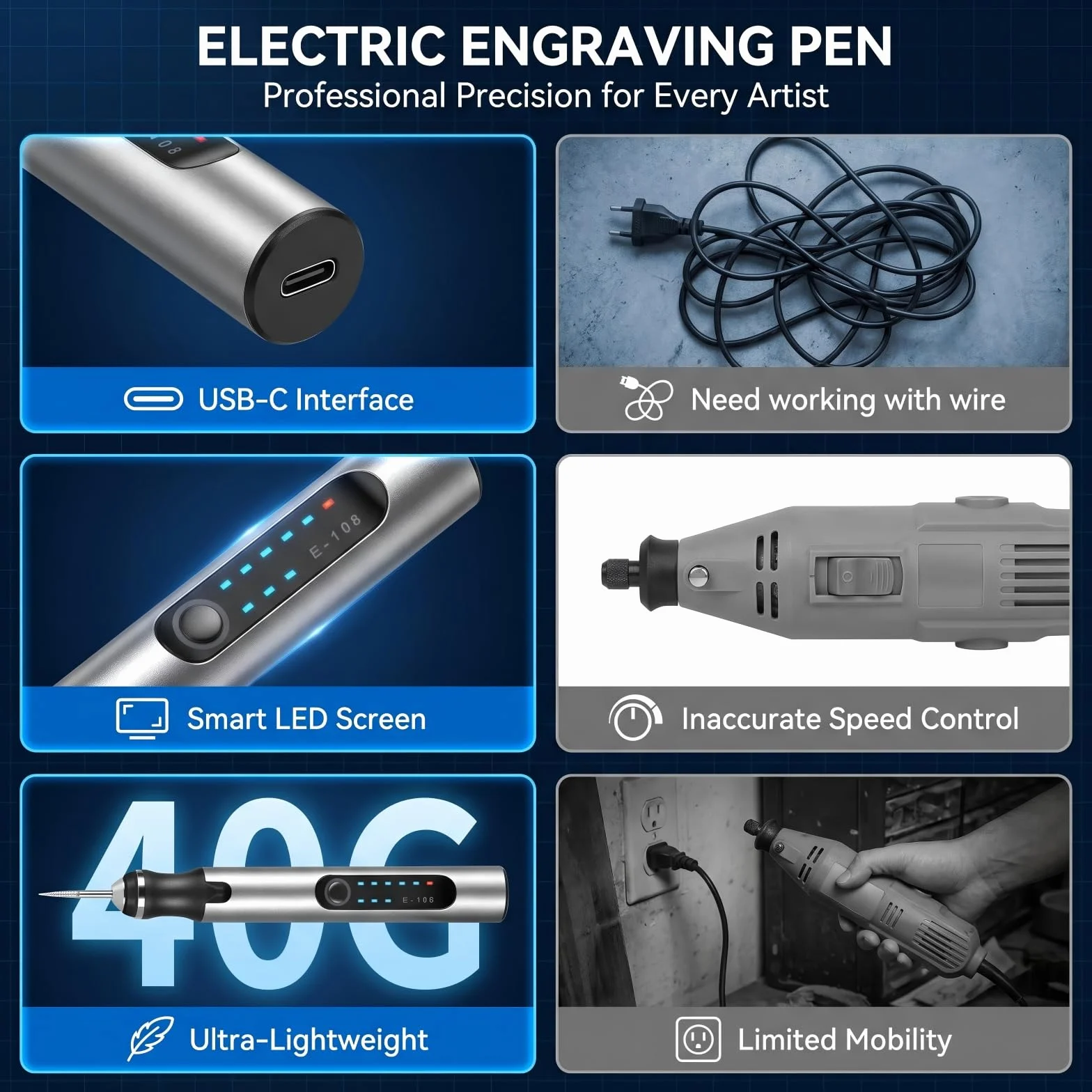 Lápiz Grabador Eléctrico Recargable – 3 Velocidades 5000-18000 rpm, USB-C, 37 Accesorios + 16 Plantillas, Protección Sobrecarga para Madera Vidrio Metal Piedra