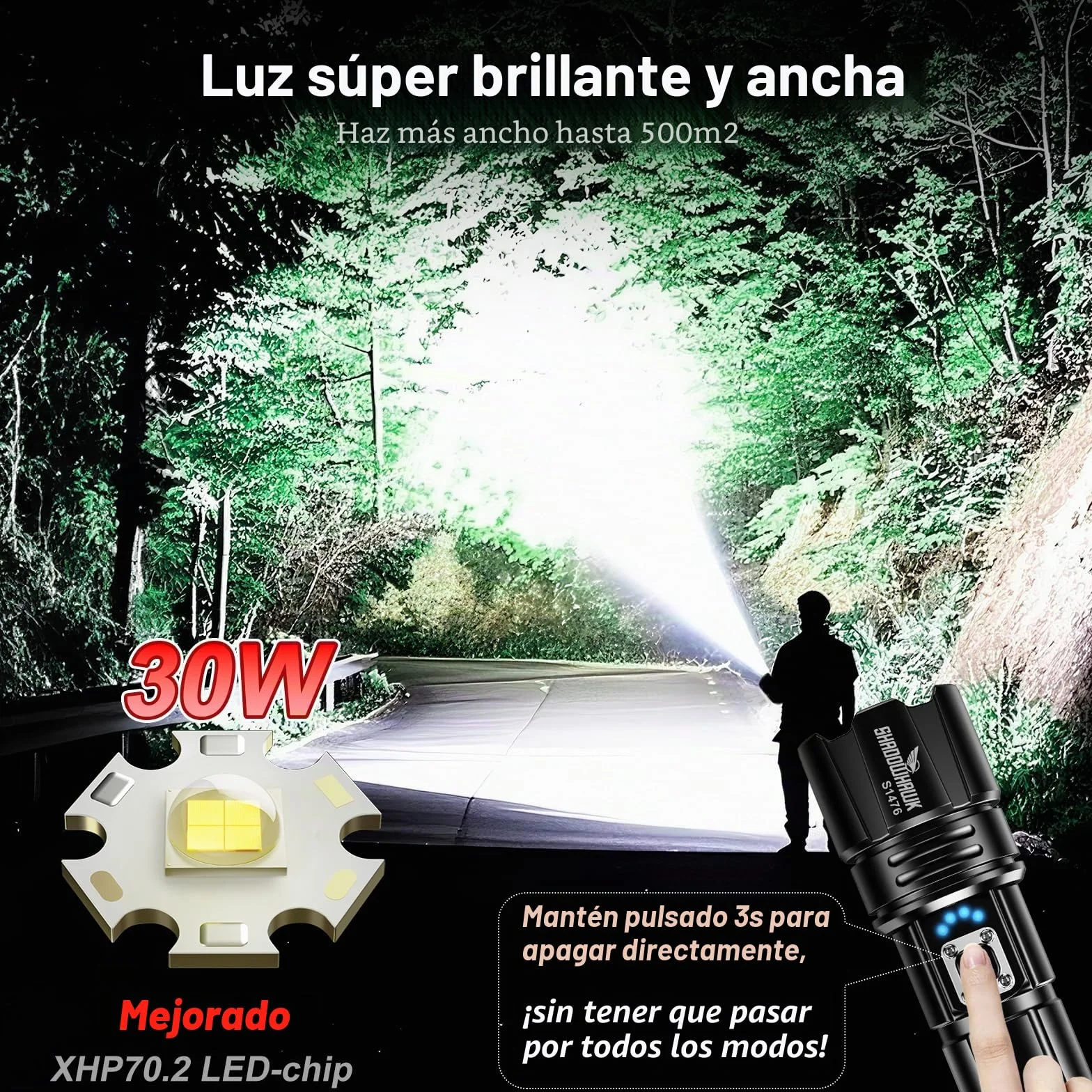 Shadowhawk S1476 Linternas LED Alta Potencia 1,000,000 Lúmenes + S1979 365nm Linterna Ultravioleta Con Lente De Filtro
