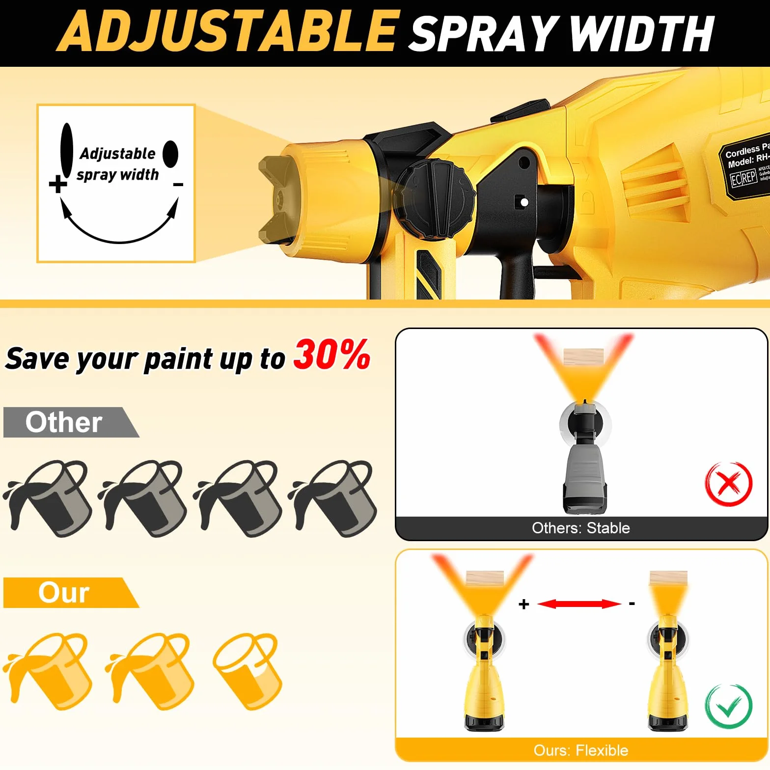 Pulverizador de Pintura Inalámbrico para dewalt 18v 20v Batería, pulverizador de Pintura inalámbrico para Vallas y terrazas, Pistola pulverizadora de Pintura a Mano (sin batería)