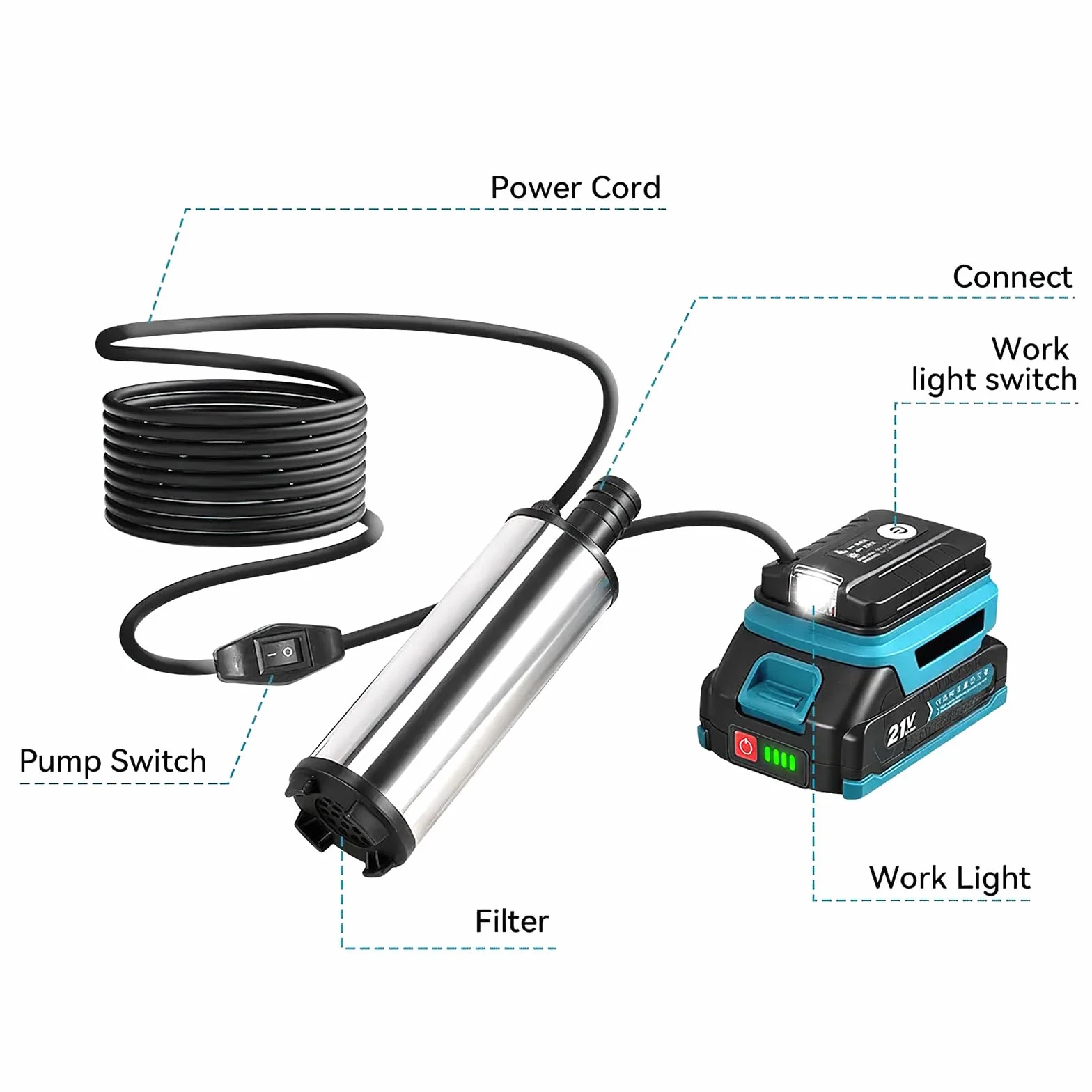 Bomba de agua a batería 18V 60W 80-150 L/min para limpieza riego jardín