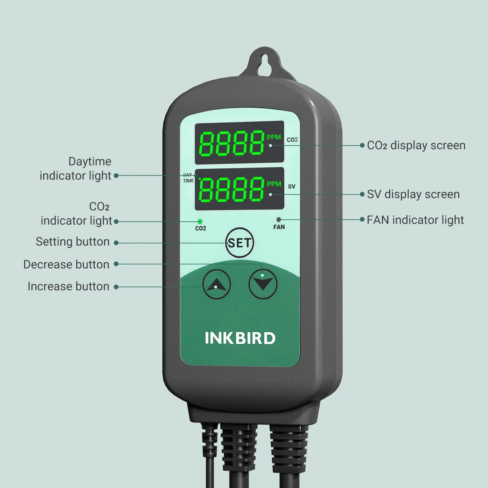 Inkbird ICC-510 Controlador de CO2 Medidor de CO2 para Cultivo Invernadero