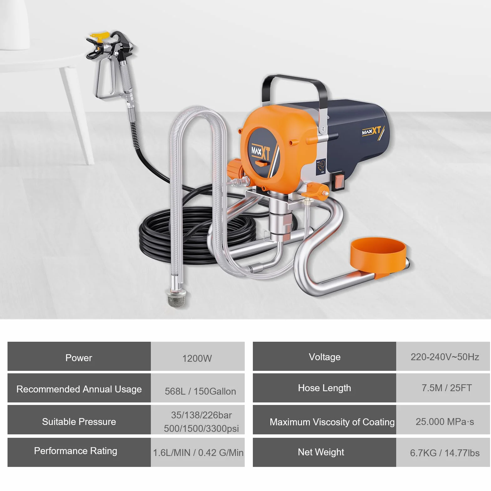 MAXXT Airless Pulverizador de Pintura 1200W Alta presión, Presión Ajustable-medidor de presión, máxima 226 Bar(3300 PSI), |110 m²-20 min|1.6L/MIN, Manguera 7,5 m, para proyectos Grandes/Parede/Techo