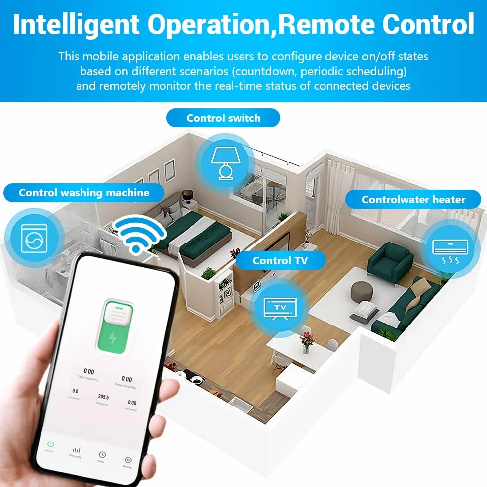 Interruptor WiFi, 1P+N 25A 230V, interruptor de control remoto inalámbrico para hogar inteligente, temporizador, control de voz monitor de energía compatible con la aplicación Smart Life TUYA riel DIN