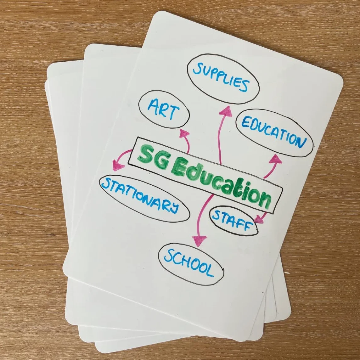 SG Education A430 Juego de 30 tablas de escritura y borrado A4