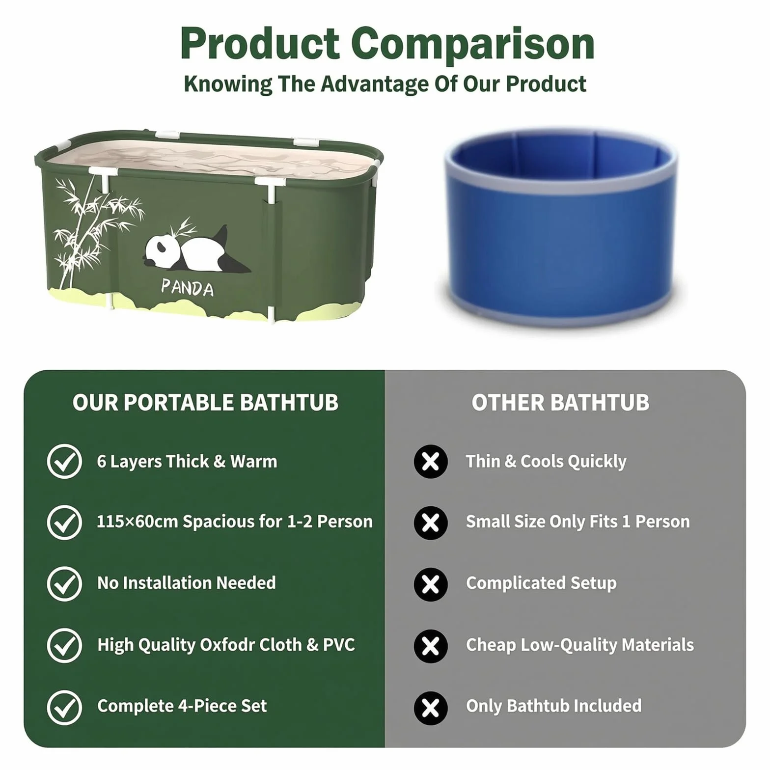 Bañera plegable Wrwache, 115 CMFaltbare Bañera para ducha, 6 capas de construcción de sujeción,Bañera de pie para parejas para ducha, baño caliente, baño de hielo