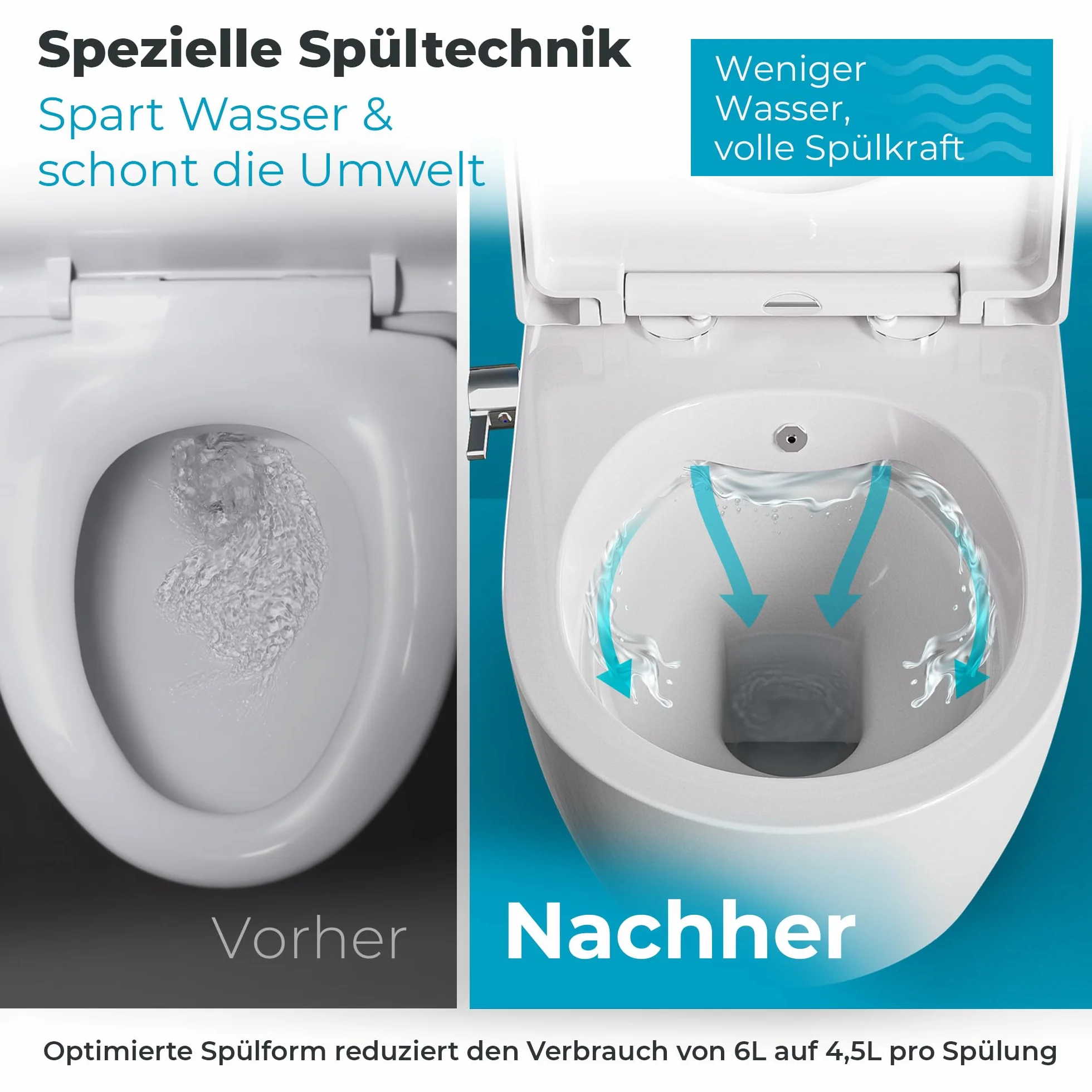 SSWW Taharet - Con Grifos y asiento extraíble Softclose | Ducha para inodoro suspendida | WC con función bidé | Higiénico | Alfa sin borde | 540 x 360 x 330 mm