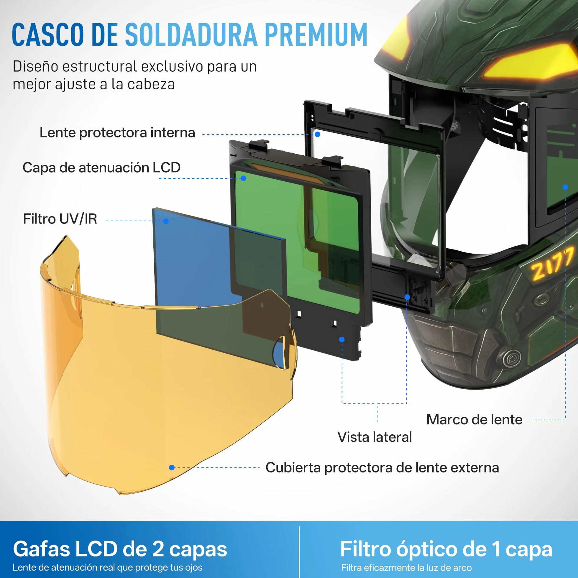 ANDELI Casco de Soldadura con Filtro Digital y 3 Zonas, Vista Panorámica de Oscurecimiento Totalmente Automático de 18,2 x 8,1 cm Extra Ancha,LCD
