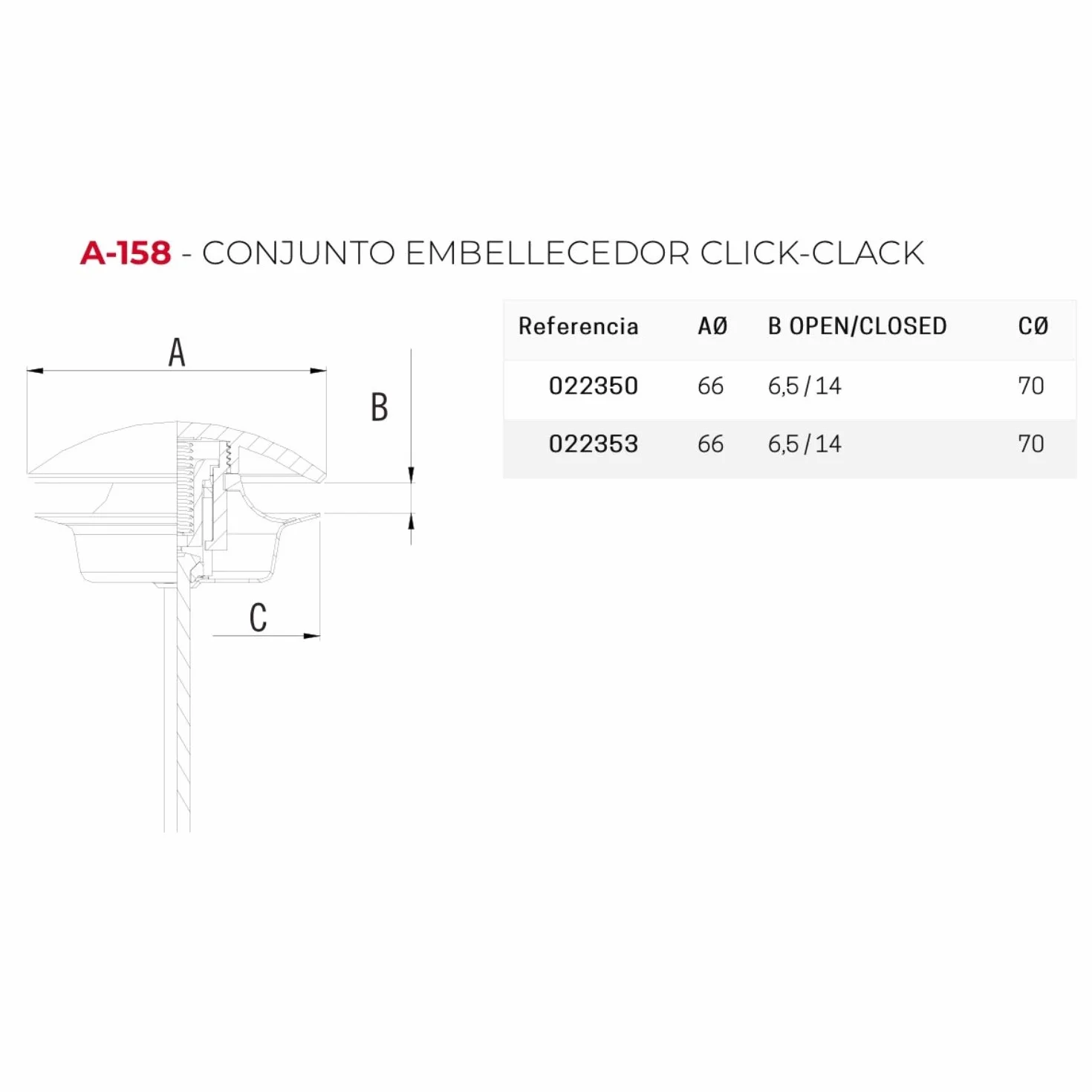 Jimten A-158 - Kit para válvula desagüe lavabo Click-Clack