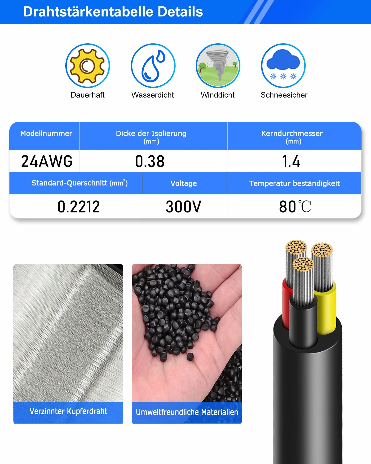 Cable Eléctrico 24 AWG 3 x 0,23 mm² UL2464-20 Metros, 3 Conductores de Cobre Estaño, 300V, Ideal para Iluminación LED Auto, Casa y Aplicaciones Exteriores