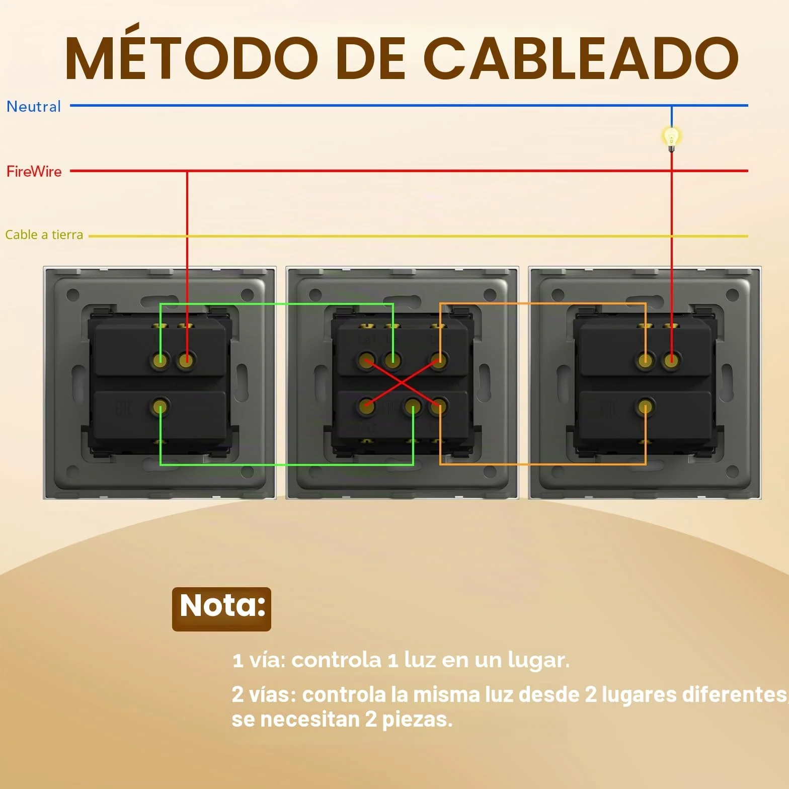 BSEED Interruptor Cruzamiento,Basculante Con Luz de Orientación,Marco de Cristal,Fácil Instalación,Fáciles de Limpiar,1 Gang 3 Vía,86mm Blanco