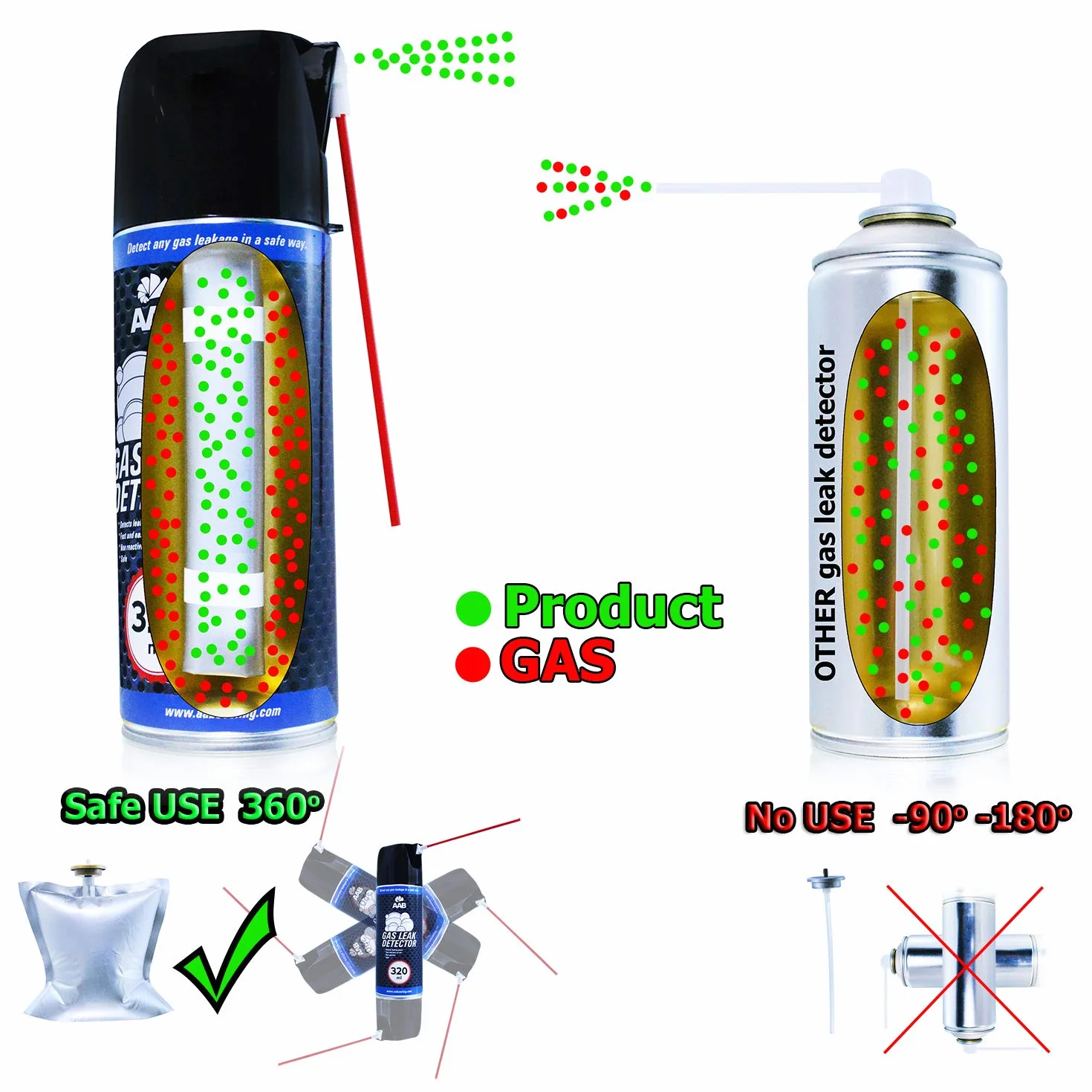 AABCOOLING Gas Leak Detector 320ml - Trabaja en Cualquier Posición, Detectores de Gas, Detector Fugas Gas Butano, Busca Fugas Gas, Detector Fugas Aire Acondicionado, Detector Gas