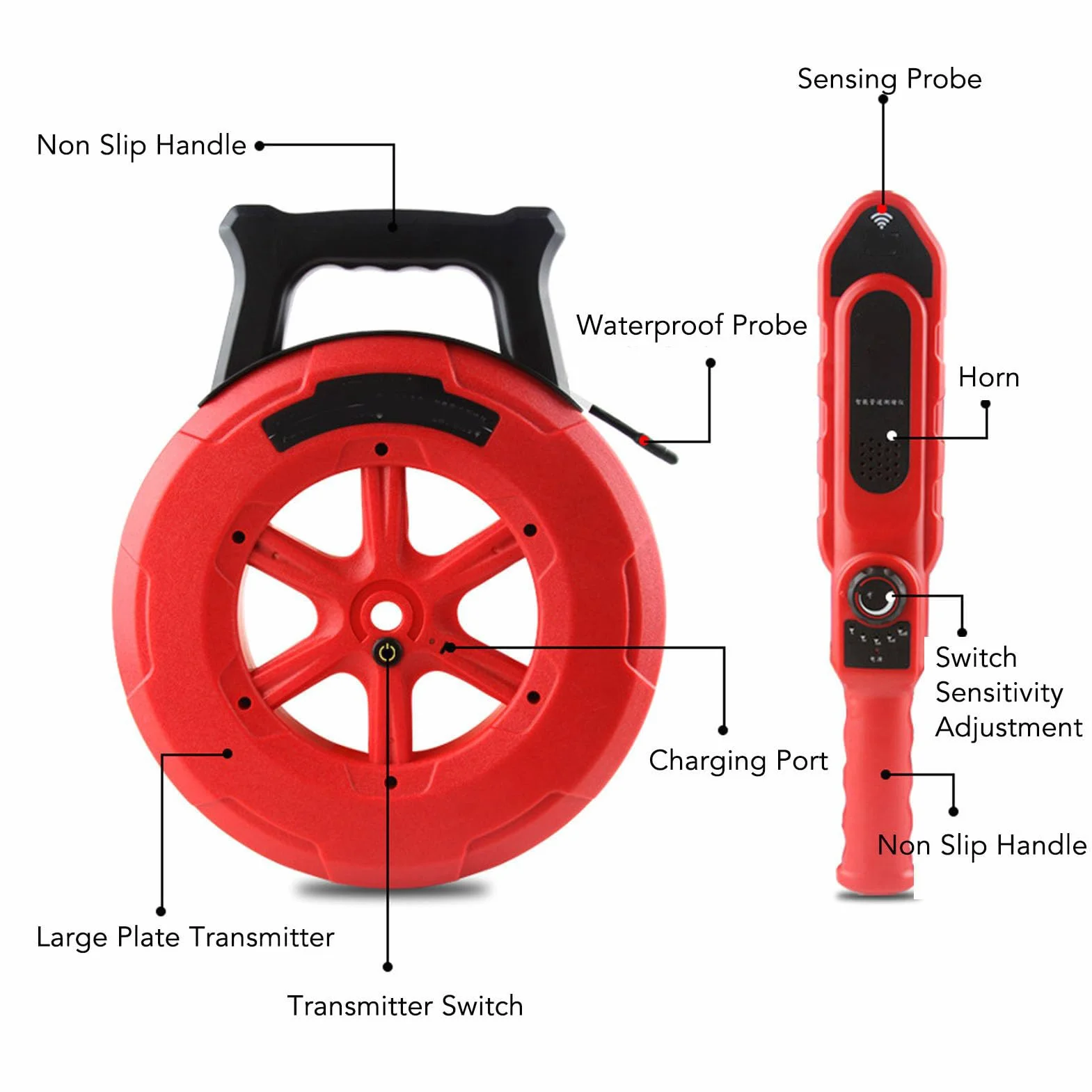 Detector de Obstrucción de Tuberías, 7 Sondas Localizador de Bloqueo de Obstrucción de Tuberías Subterráneas Escáner de Pared NF‑5120