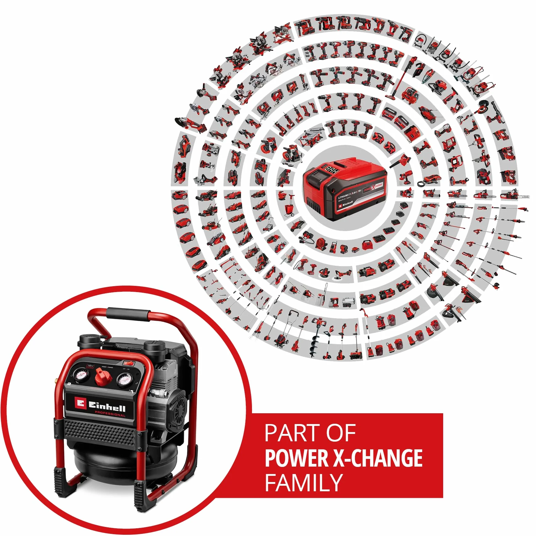 Einhell Professional Compresor con batería SILENZZO 18/160 Power X-Change (18 V, máx. 8 bar, depósito de 6 l, potencia de aspiración 160 l/min, manómetro, sin aceite, silencioso, sin batería)