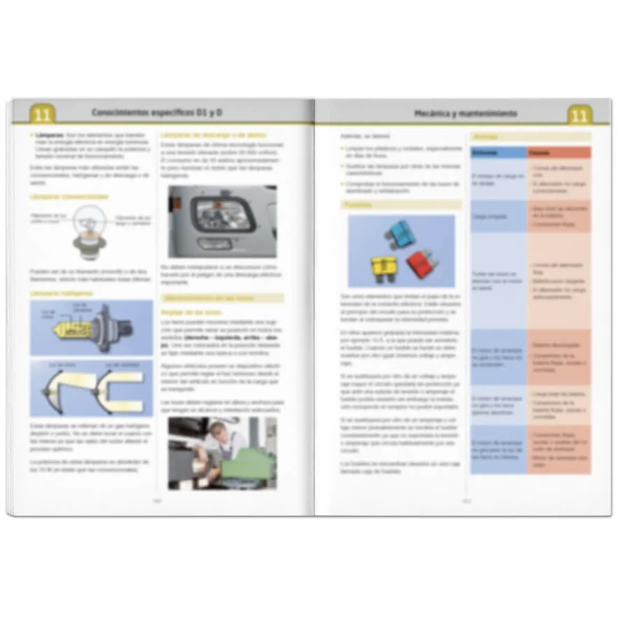 Pack Autobuses Manual Permiso D1 - D + clave APP test - D. ACTUALIZADO 2026. Estudia y Aprueba de la mano de la Editorial Etrasa Número Uno del Sector de las Autoescuelas.