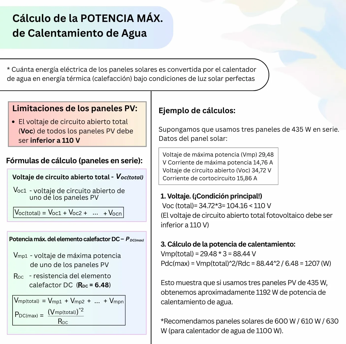 Calentador de Agua Solar Elix PV Termo Eléctrico con MPPT, 200L, DC1500W