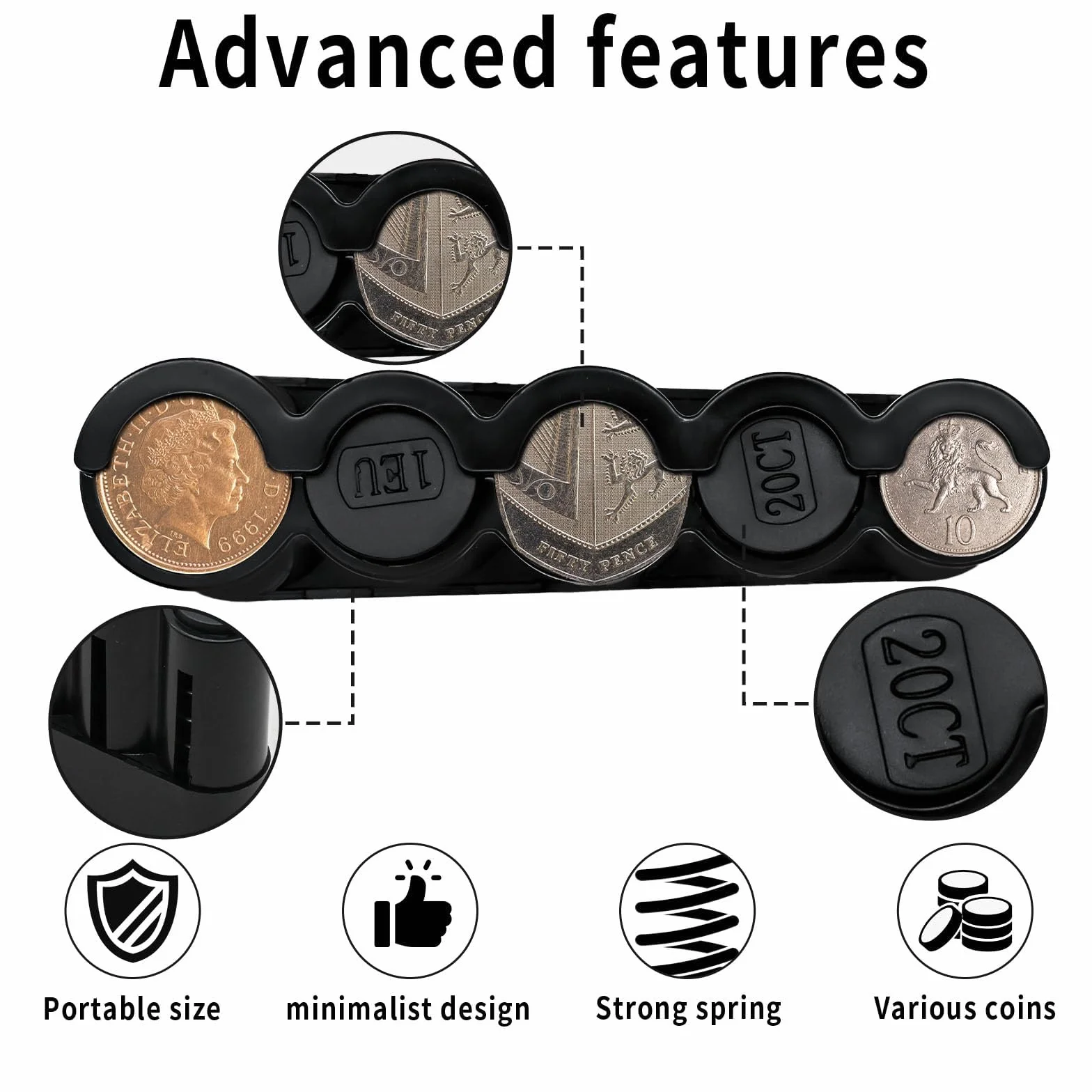 Portamonedas Euro 5 Compartimentos Organizador Monedas Plástico 2€ 1€ 50c 20c 10c Capacidad 70 Monedas 13x8,3x3,4 cm