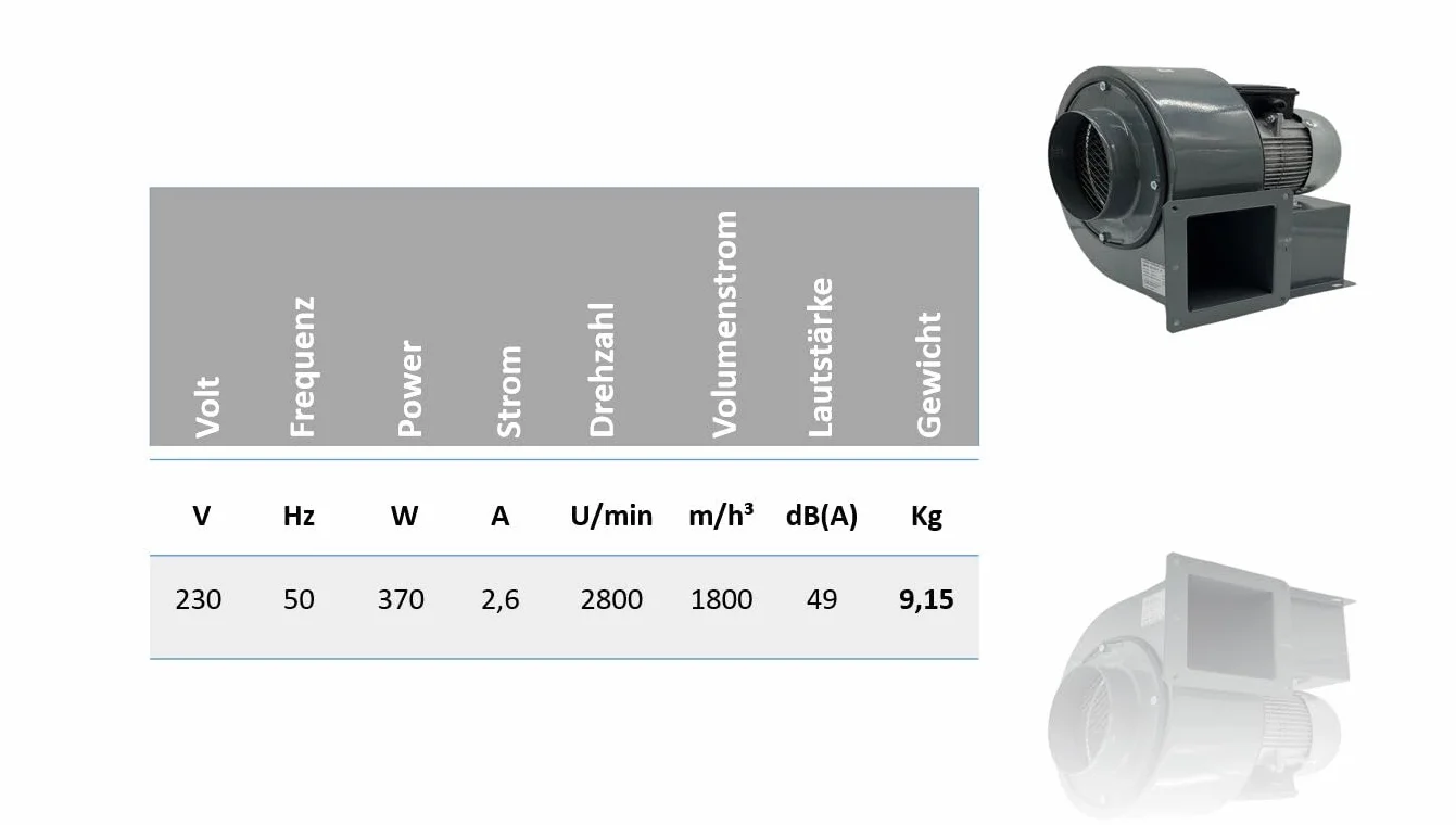 Uzman-Versand OBR-200M - Ventilador radial con regulador de velocidad, brida y tubo flexible de aluminio