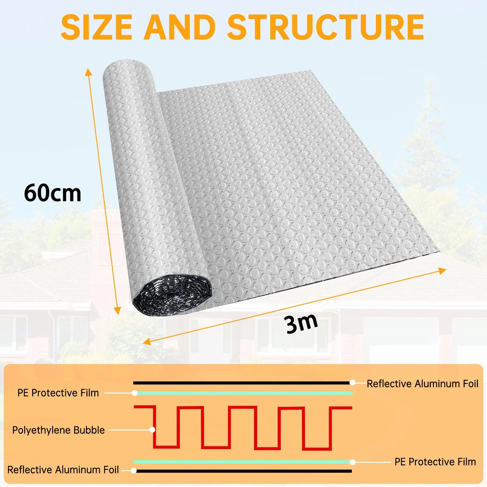 Aislante térmico reflexivo rollo aluminio lámina reflectora radiador paneles ventanas pared 3m×60cm