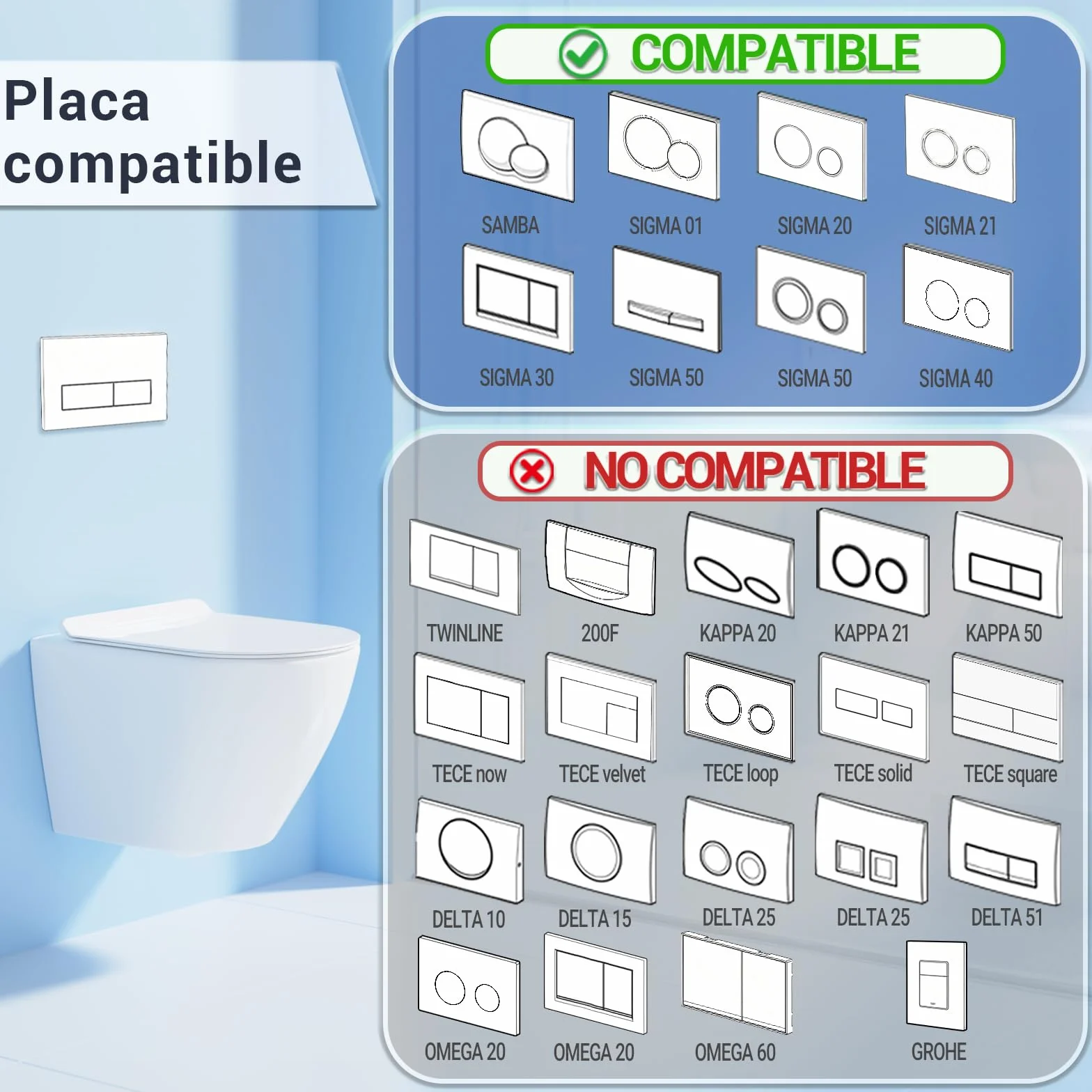 Placa de Accionamiento WC, Compatible con Geberit, Sigma, UP300 y UP320, Tamaño Placa de Doble Descarga 245×164mm, Incluye Kit de Palanca de Descarga y Marco de Instalación. (Blanco mate)