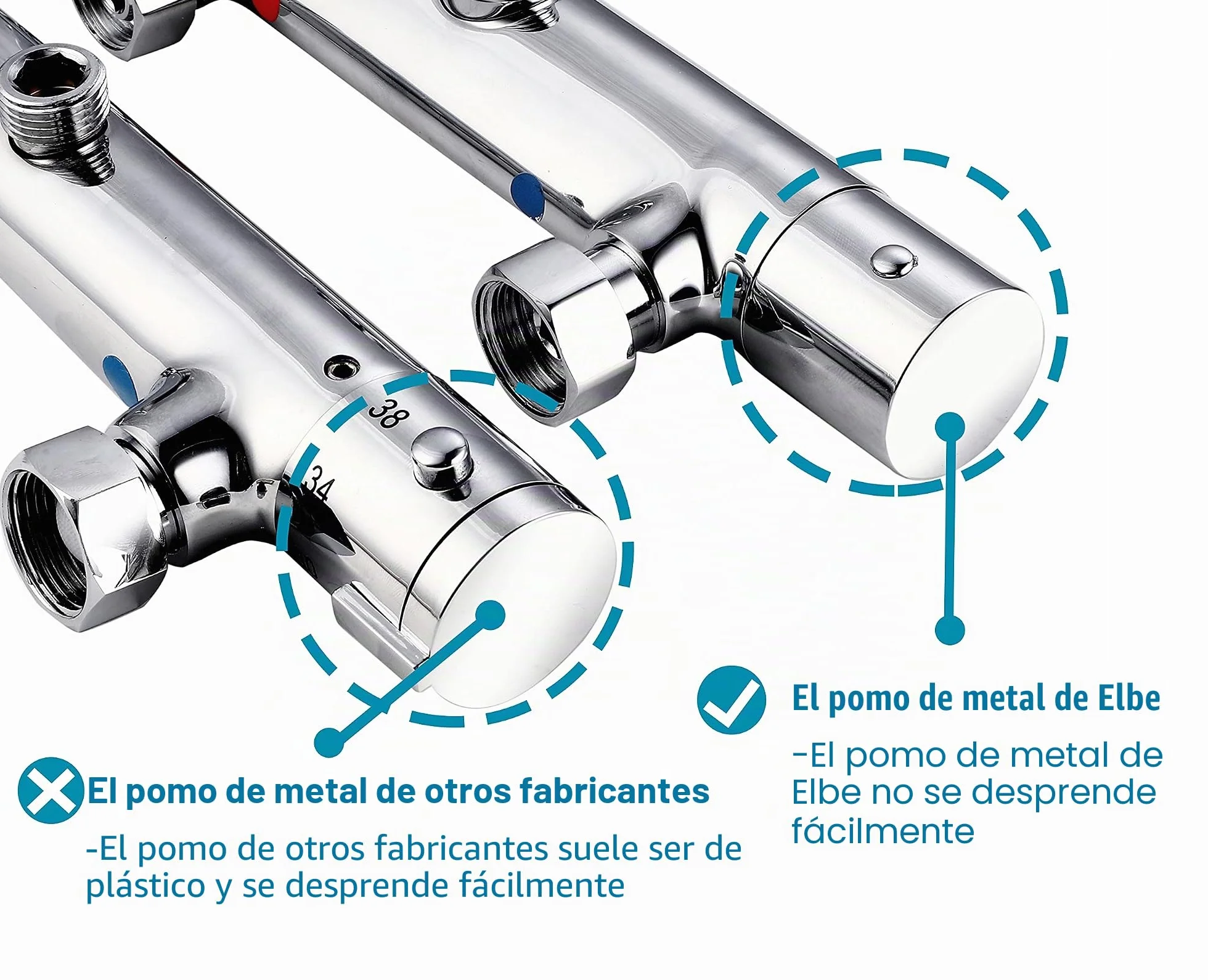 Elbe®Grifo termostatico ducha con protección contra las quemaduras superficiales, grifería de ducha de latón, cromada, con botón de seguridad de 38°C, para un funcionamiento más seguro y cómodo