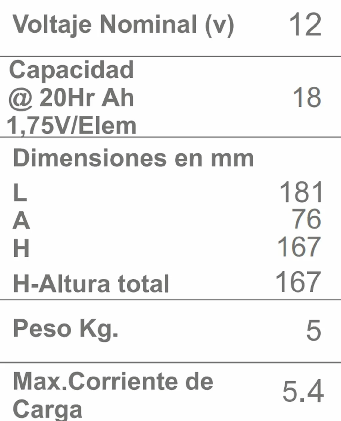 DSK Batería de Plomo AGM Sellada VRLA 12V 18Ah Recargable sin Mantenimiento para Alarmas, Seguridad, Juguetes Eléctricos y SAI. Alta durabilidad larga vida útil. Compatible con terminales F1 y F2