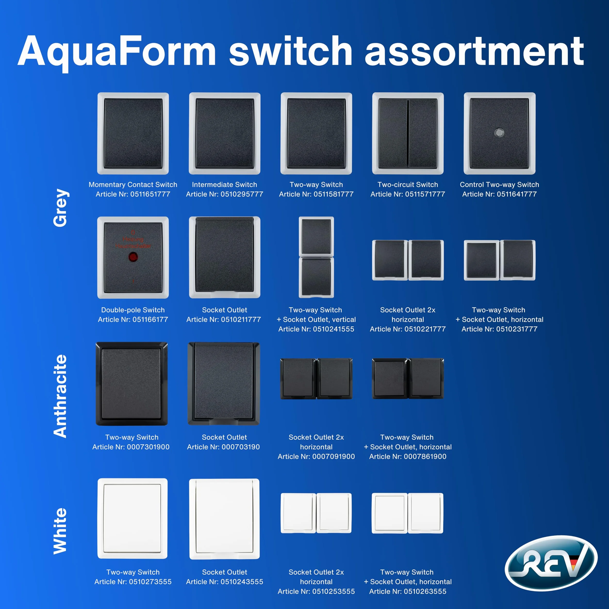 REV 0007031900 AquaForm - Toma de corriente (IP44 unipolo, empotrable, antracita