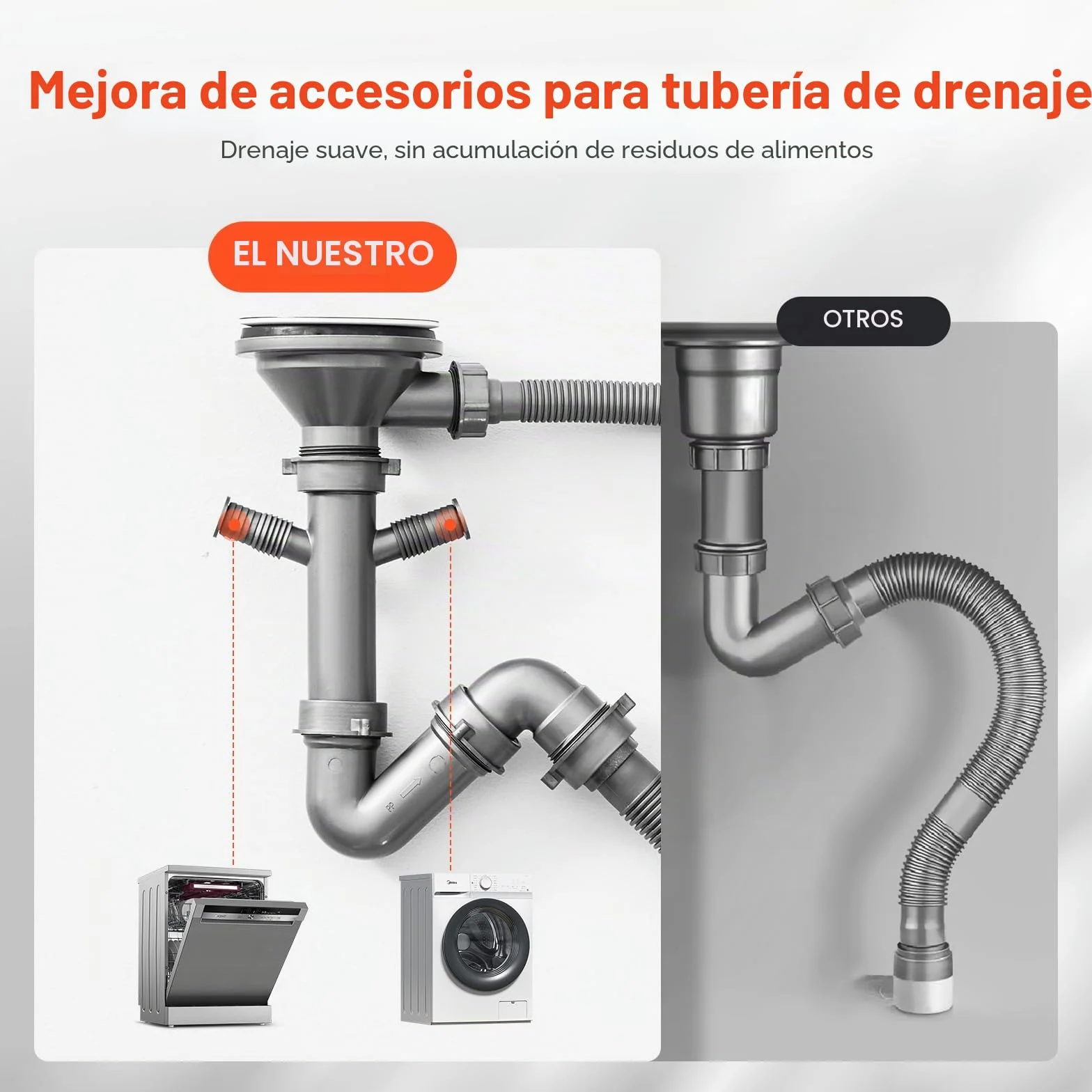 VEVOR Fregadero de Cocina con Montaje Superior de Acero Inoxidable 304, con Accesorios, Fregaderos de Lavavajillas Domésticos para RV, Cocina de Preparación y Barra, Negro, 550 x 450 x 190 mm
