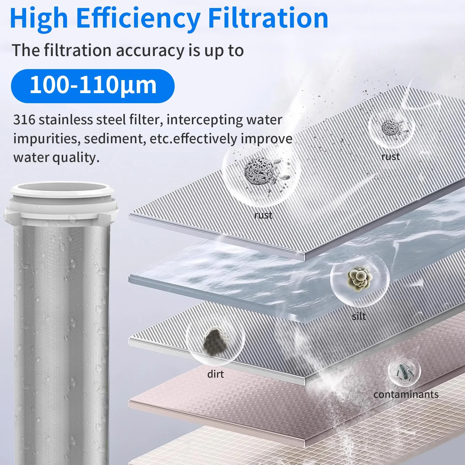 Filtro de agua con finura de filtro de 100μm, prefiltro de sedimentos filtro de sedimentos de 1 pulgada, filtro de tamiz lavable, filtros de repuesto reutilizables para manguera de agua de pozo