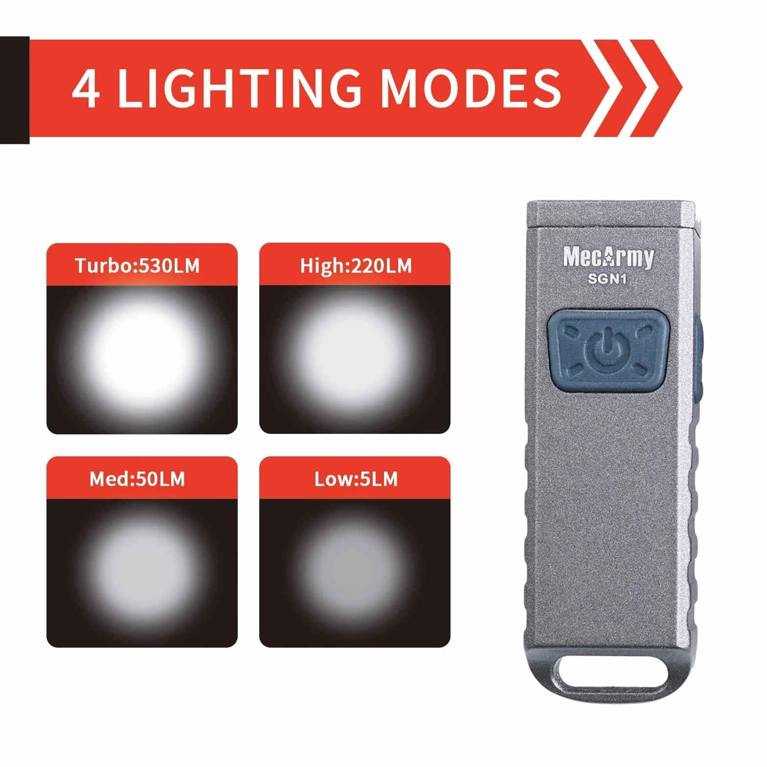 MecArmy SGN1 Mini USB recargable llavero EDC Flahlight, CREE XP-G2 S5 LED con 530 lúmenes