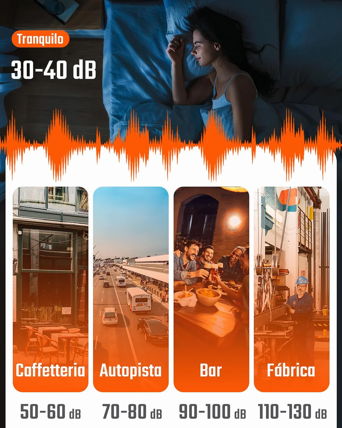 TopTes TS-501A Sonómetro Medidor de Decibelios 30-130 dB LCD 2,25 Pulgadas Naranja