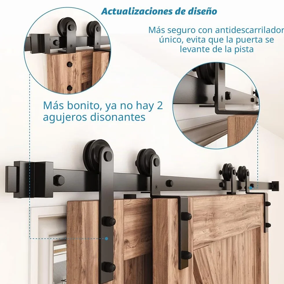 WINSOON 5FT/150cm Puerta Corredera Herrajes Puertas Correderas Kit para Doble Bypass Guia Puertas Correderas Plegable de Interior, Forma I, Puertas no incluidas