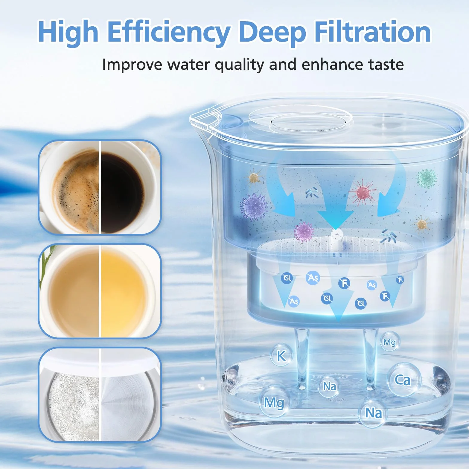 4 filtros de agua de repuesto para Waterdrop WD-PF-01A Plus, cartuchos de filtro de agua compatibles con todos los sistemas de filtración de tanques Waterdrop, certificado NSF, reduciendo impurezas