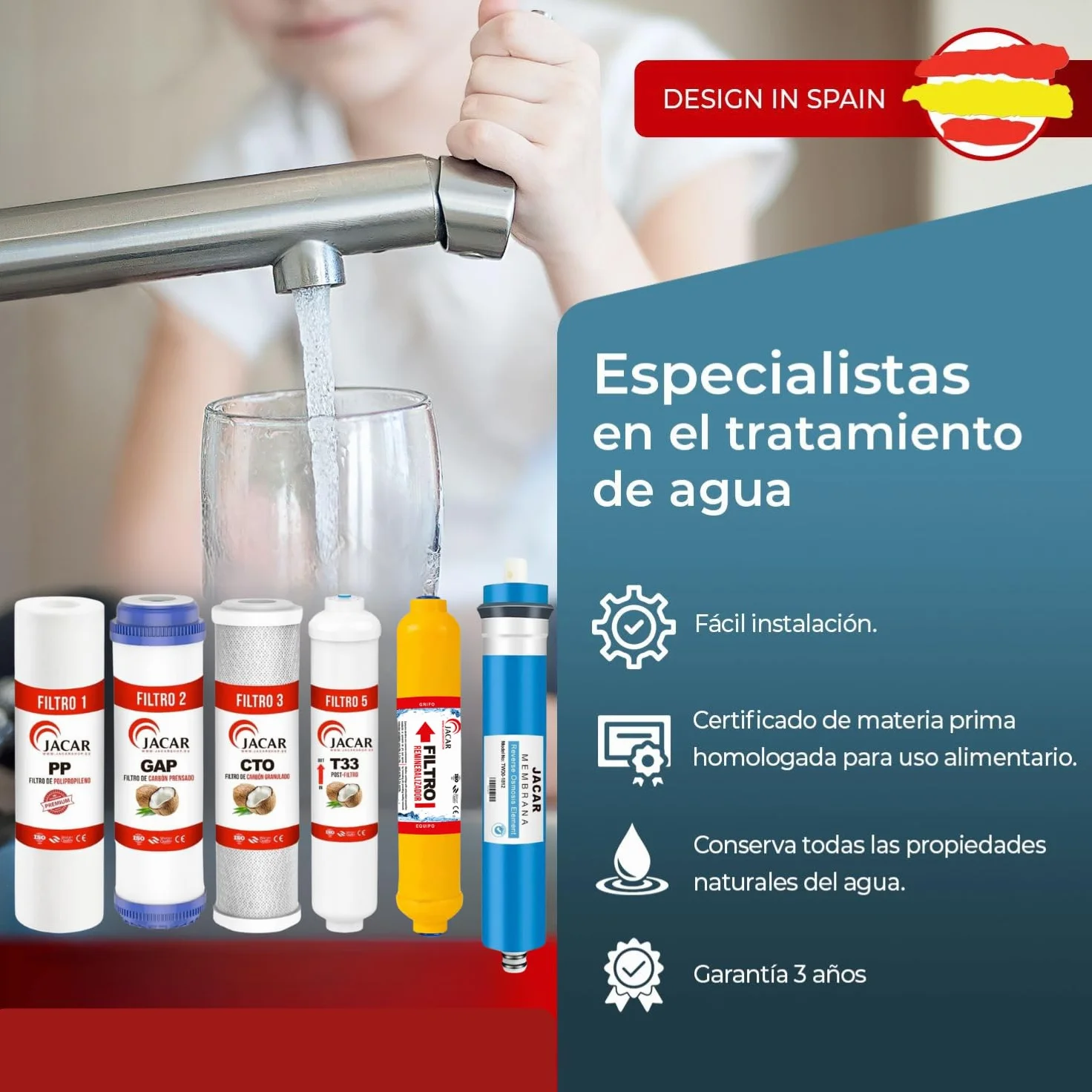 Filtros de Osmosis Inversa de 6 Etapas Universales con Membrana 50 Gpd y Filtro Remineralizador Osmosis Compatible con casi todos los Sistemas NO COMPACTOS, Kit Recambios Osmosis Inversa (6 ETAPAS)