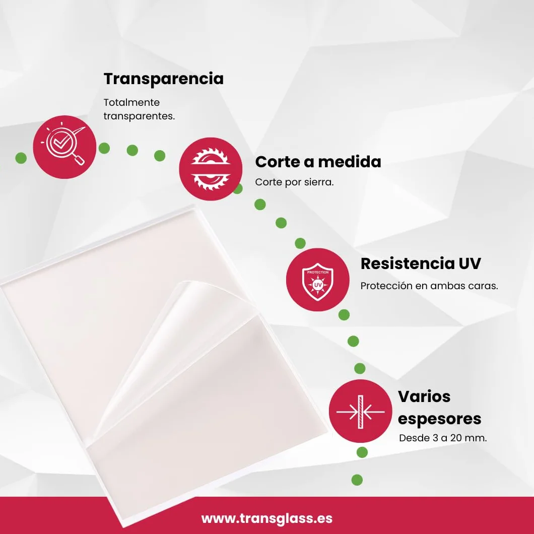 Metacrilato Transparente 4 mm | Corte a Medida de placas (1 unidad, 1000x300 mm)