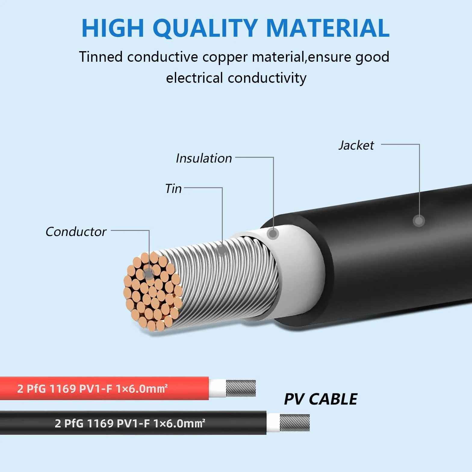 Cable de Extensión de Panel Solar de 6 mm², Alargador de Cable Solar de 1/2/3/5M, Cable de Cable Fotovoltaico con Conectores Hembra y Macho Kit de Adaptador para Panel Fotovoltaico (6mm²3m)