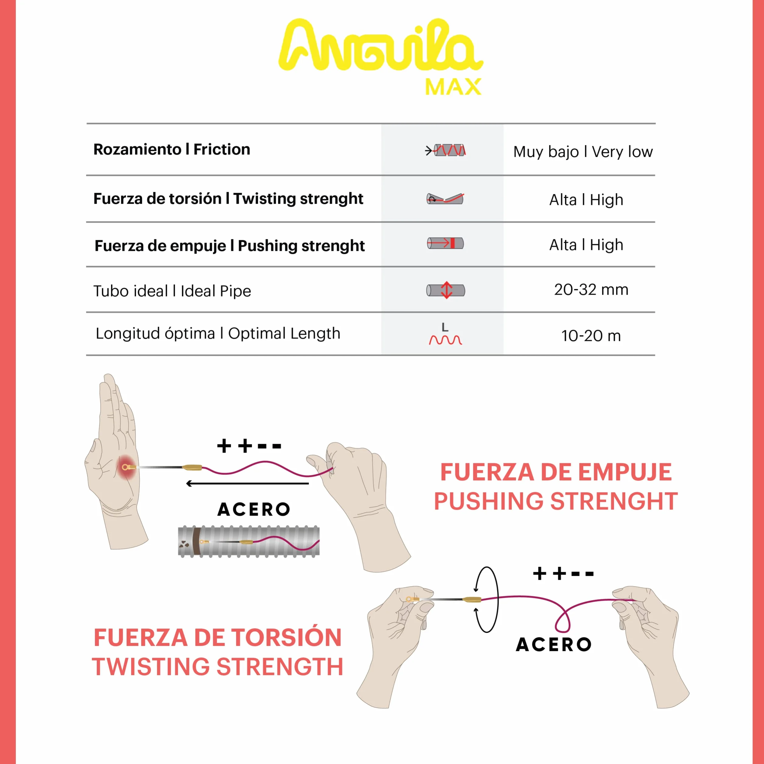 Anguila Max | Guía Pasacables | Terminales Mixtos | Acero + Nylon | Color Púrpura | Diámetro 4mm | 12 metros