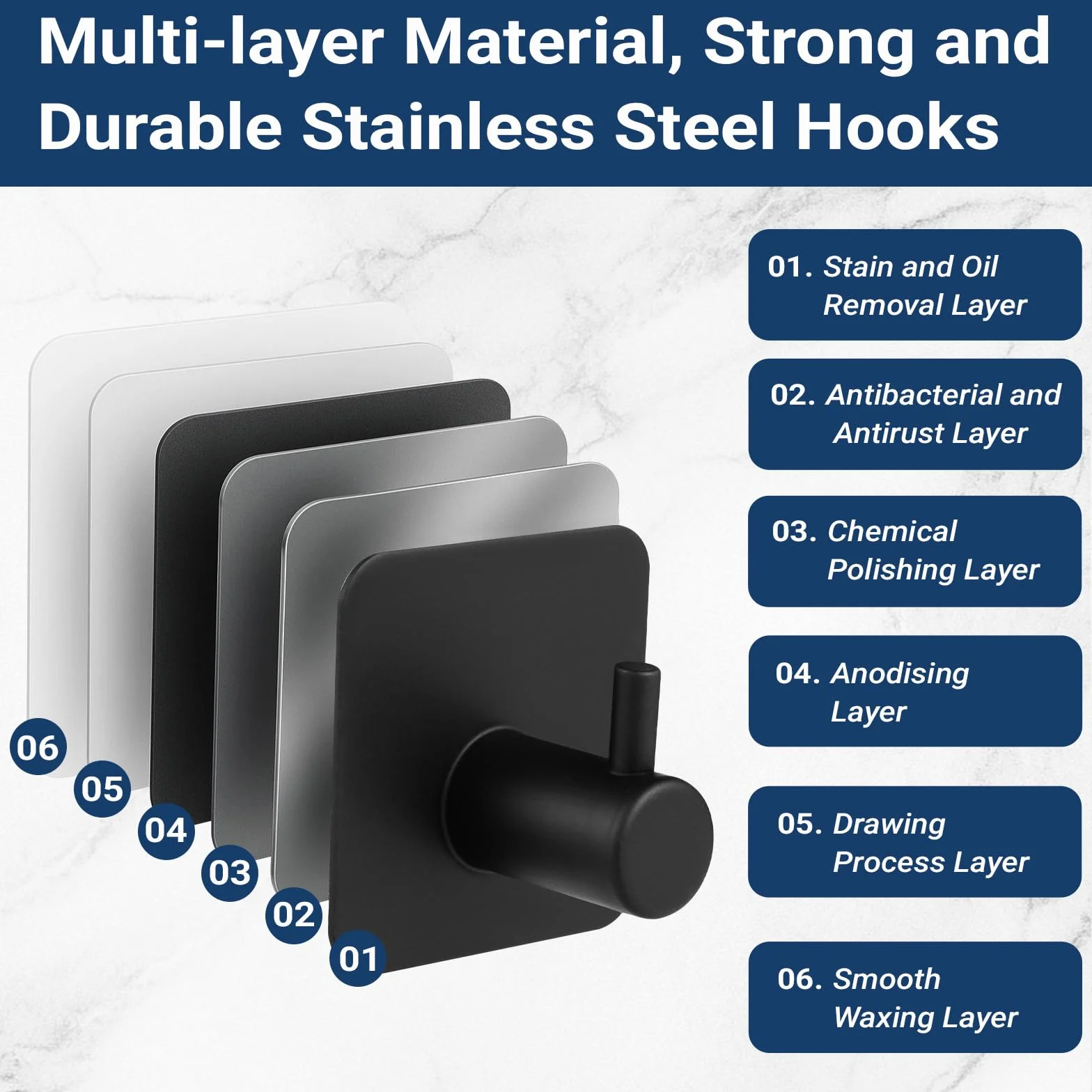 6 Ganchos Adhesivos para Pared Colgadores Adhesivos sin Taladro de Acero Inoxidable 304 con Soporte 10kg Adhesivo 3M Resistente al Agua y óxido para Baño Cocina y Sala Negro 4.5x4.5x2.7cm