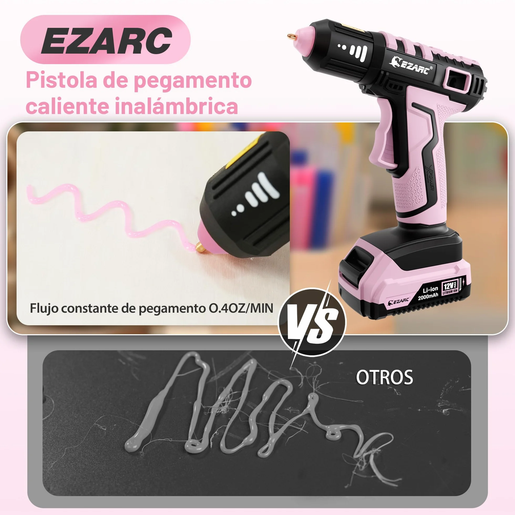 EZARC Pistola de Pegamento Caliente Inalámbrica, Calentamiento Rápido en 15s, 12V Pistola de Pegamento Mini para DIY, Reparaciones Caseras, Proyectos Escolares, Decoraciones, con 50 Barras Mini, Rosa