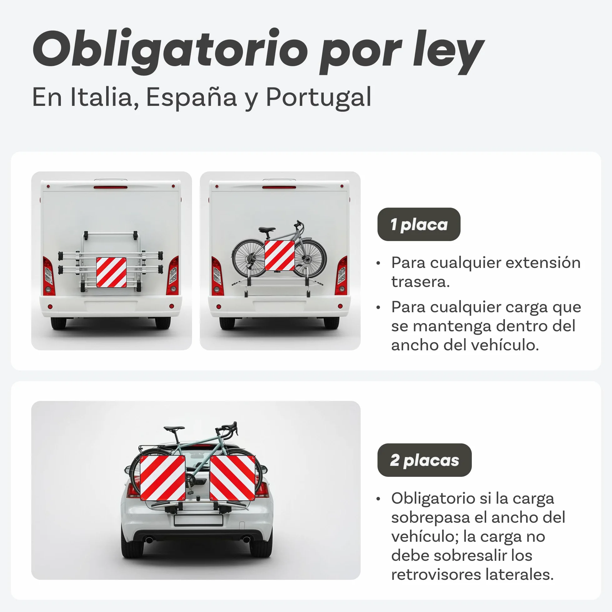 Prowiste Placa V20 Homologada – Señal V20 para portabicicletas – ECE R70 – Válida en Italia, España & Portugal – Aluminio Robusto – Montaje fácil con Correas & Bolsa (50×50 cm) | Aluminio robusto, fácil montaje con correas tensoras, incluye bolsa, señal d